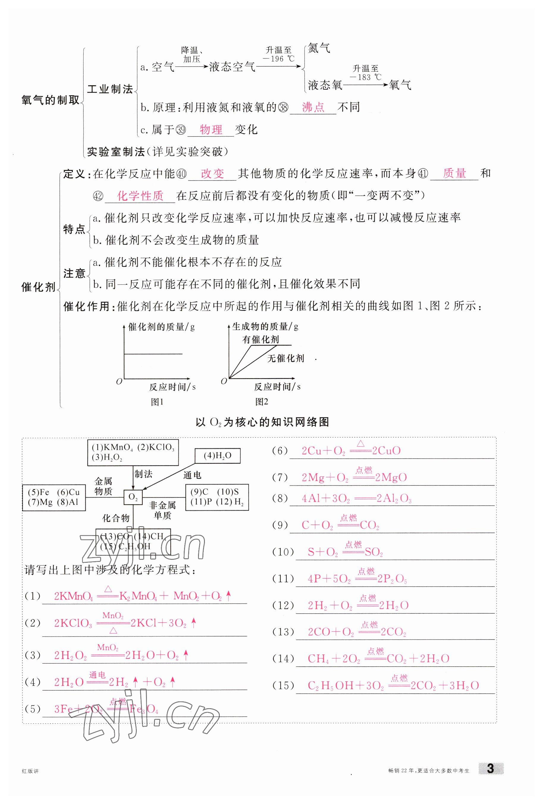 2023年火线100天中考滚动复习法化学南充专版 参考答案第3页