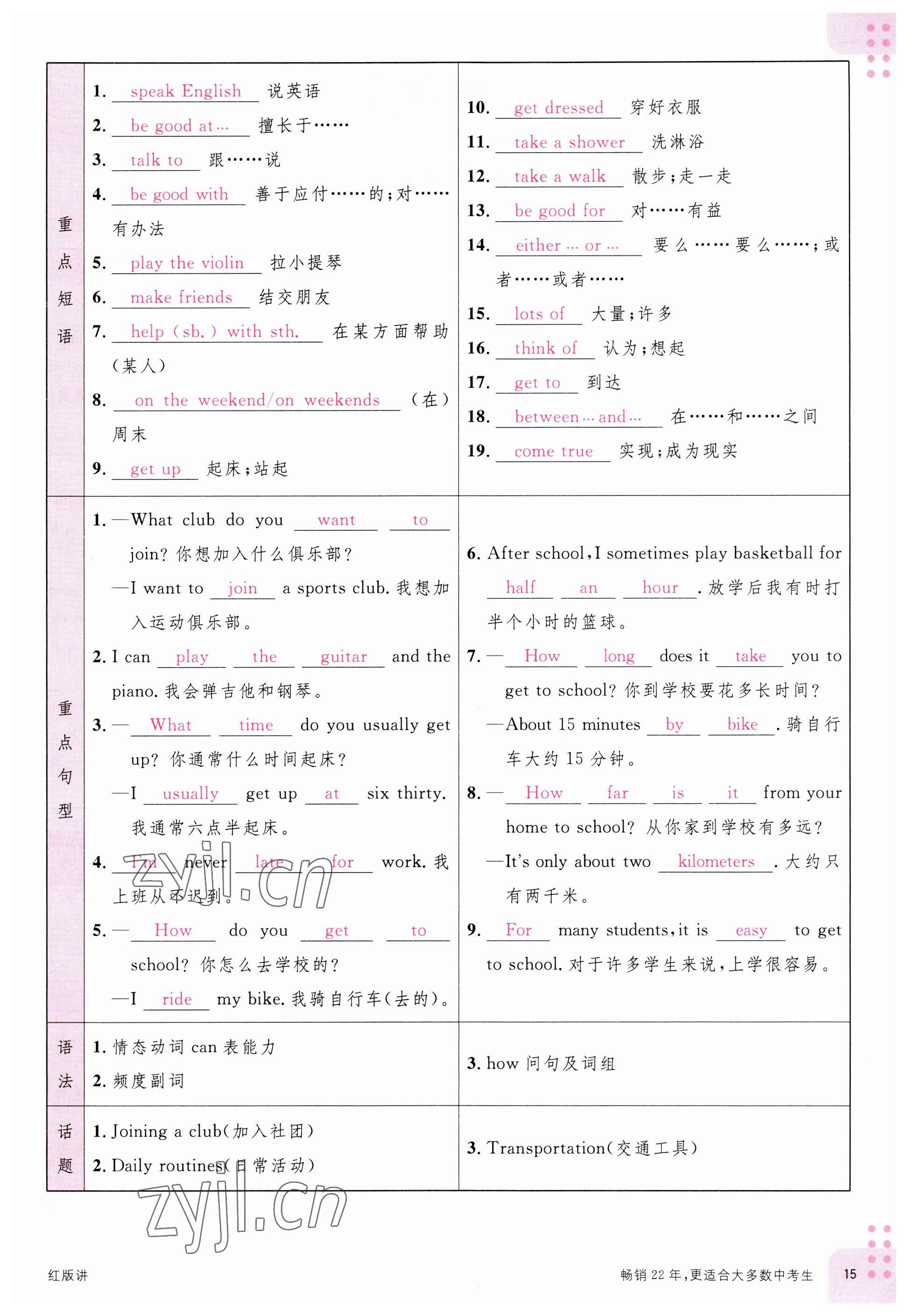 2023年火线100天中考滚动复习法英语南充专版 参考答案第13页