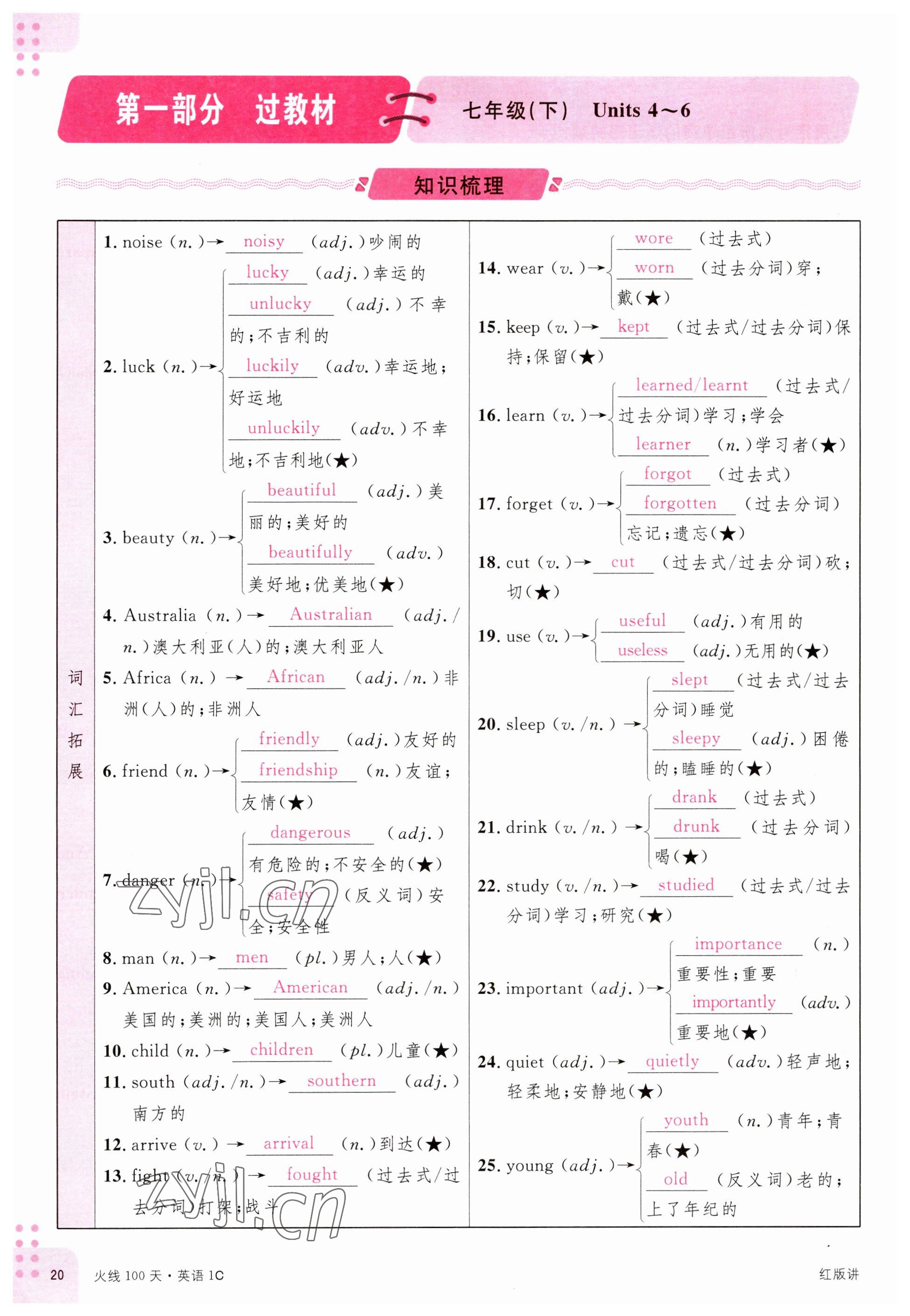 2023年火線100天中考滾動(dòng)復(fù)習(xí)法英語(yǔ)南充專版 參考答案第18頁(yè)