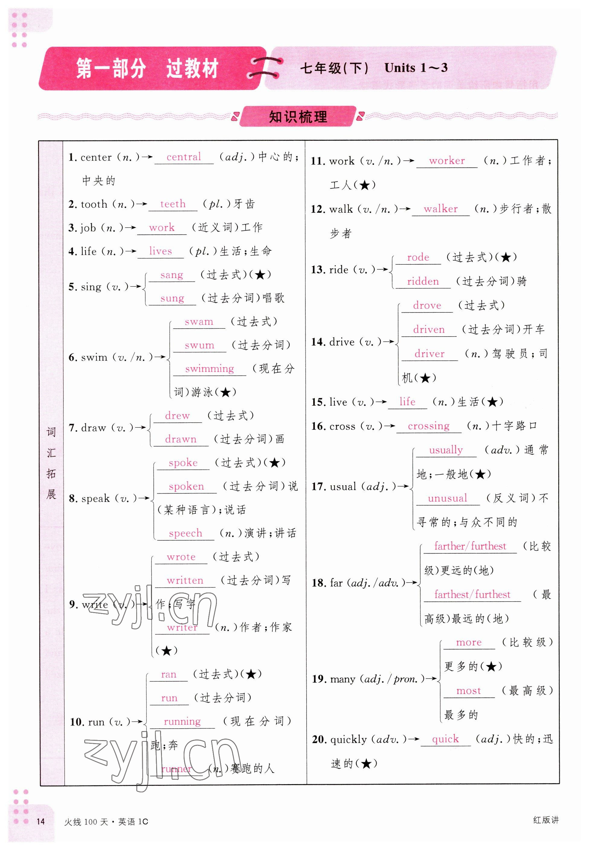 2023年火线100天中考滚动复习法英语南充专版 参考答案第12页