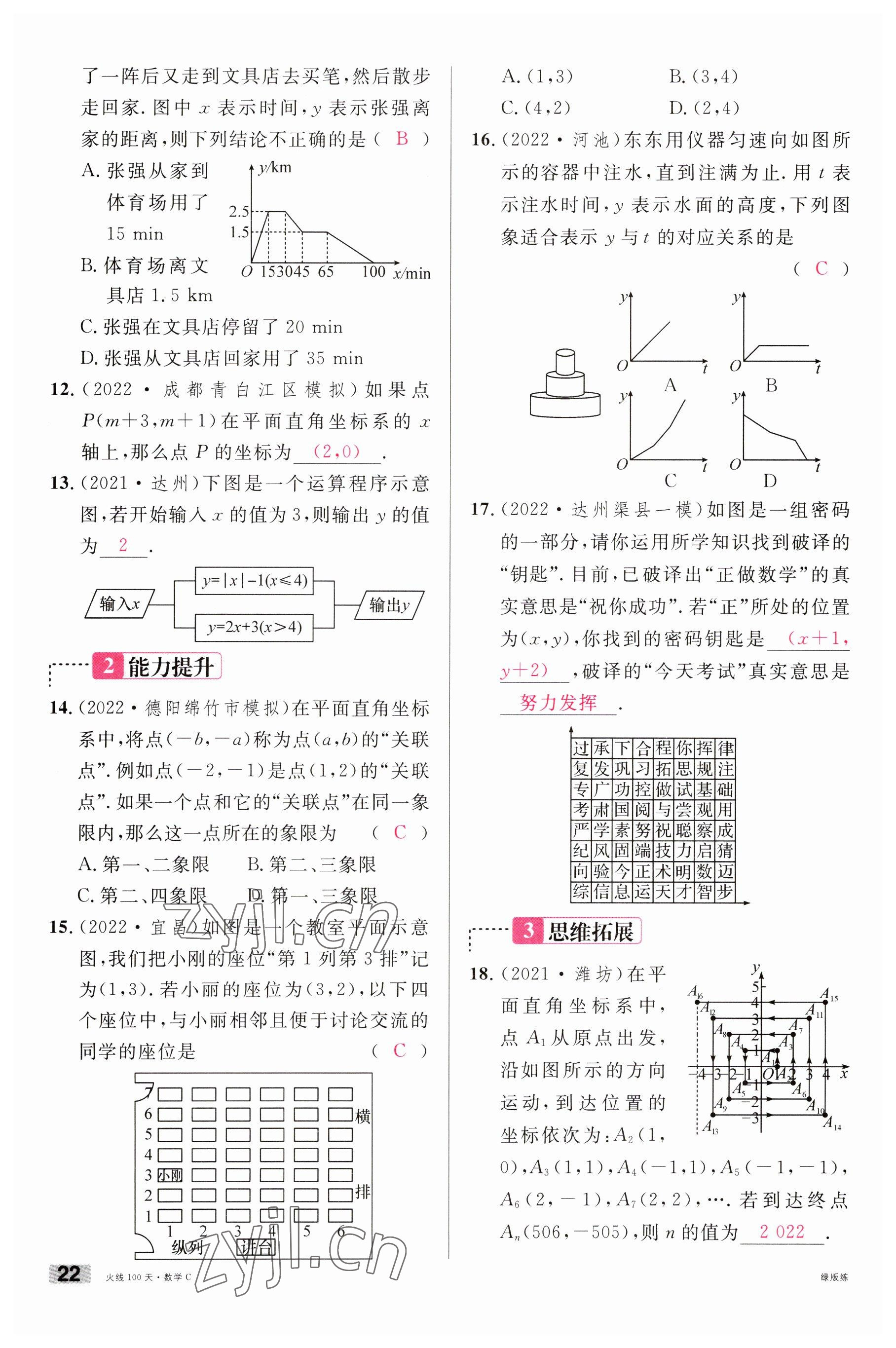 2023年火線100天中考滾動(dòng)復(fù)習(xí)法數(shù)學(xué)南充專版 參考答案第22頁(yè)