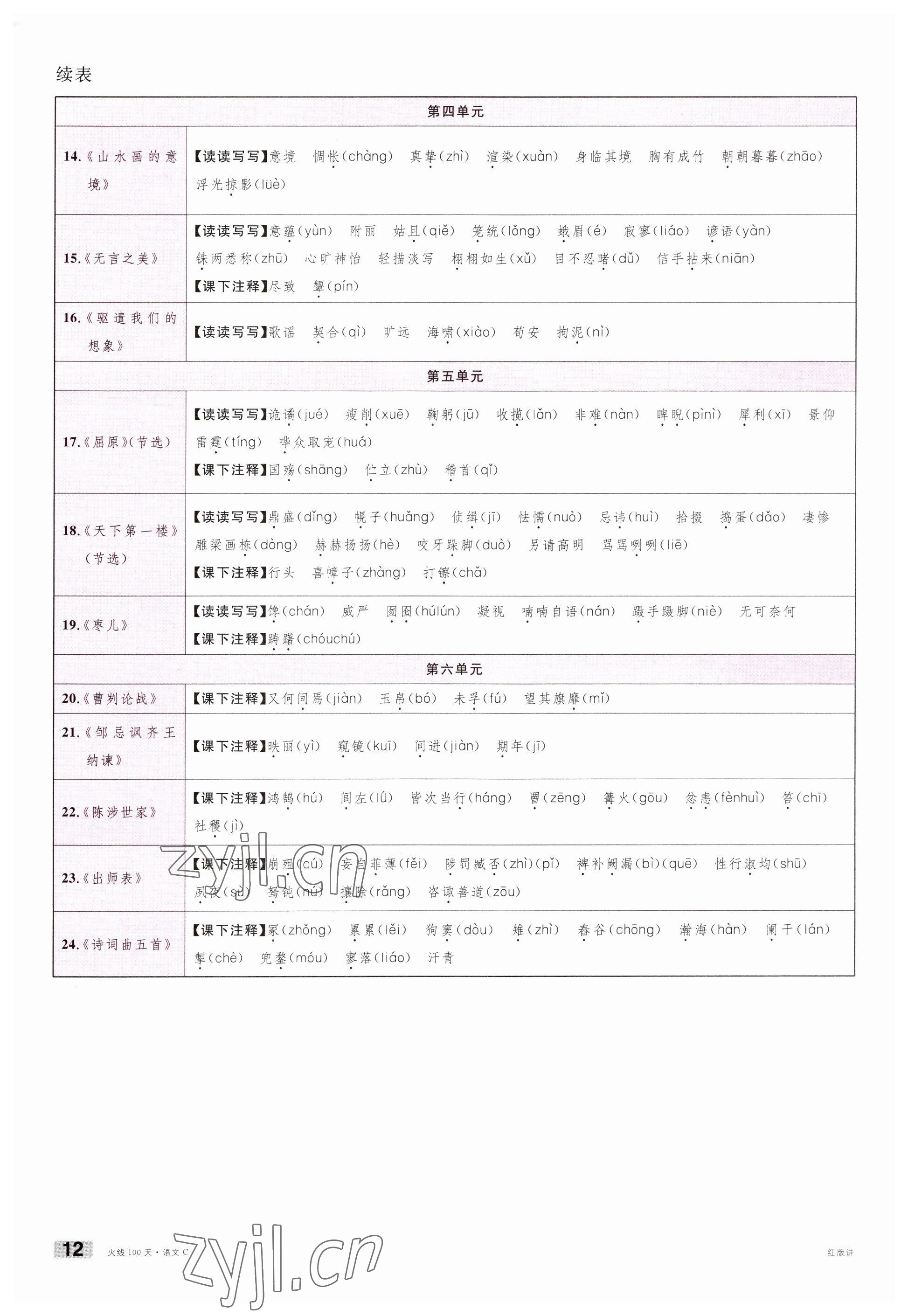 2023年火線100天中考滾動復(fù)習(xí)法語文南充專版 參考答案第12頁