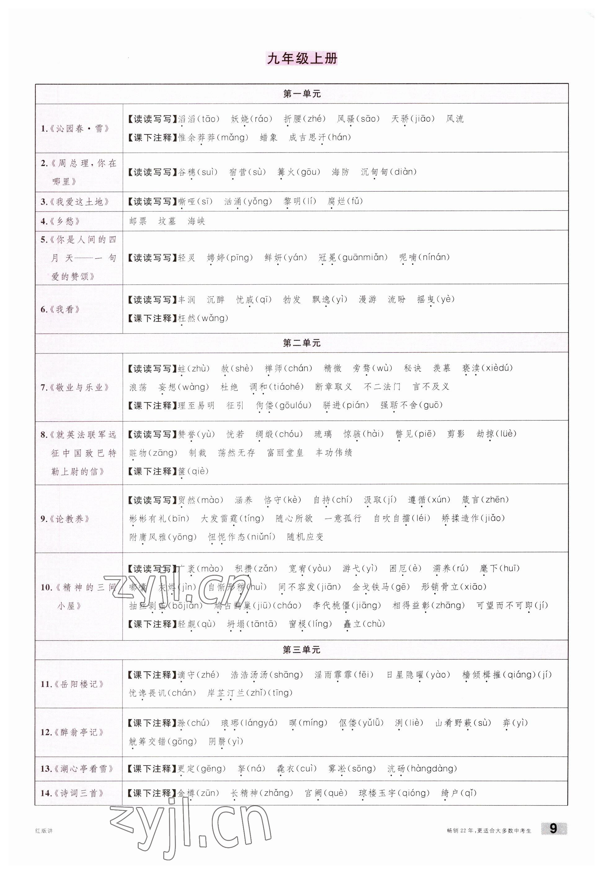 2023年火線100天中考滾動(dòng)復(fù)習(xí)法語文南充專版 參考答案第9頁