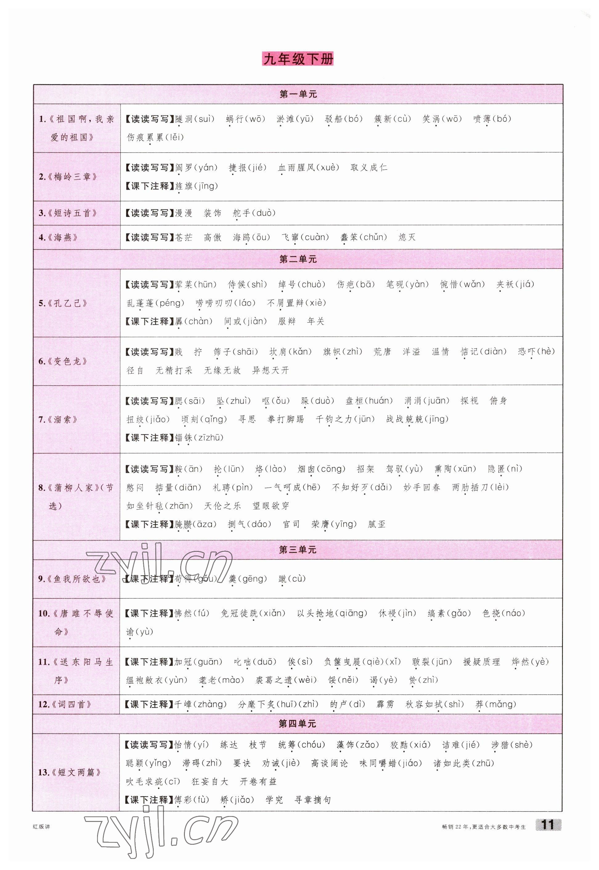 2023年火線100天中考滾動復習法語文南充專版 參考答案第11頁