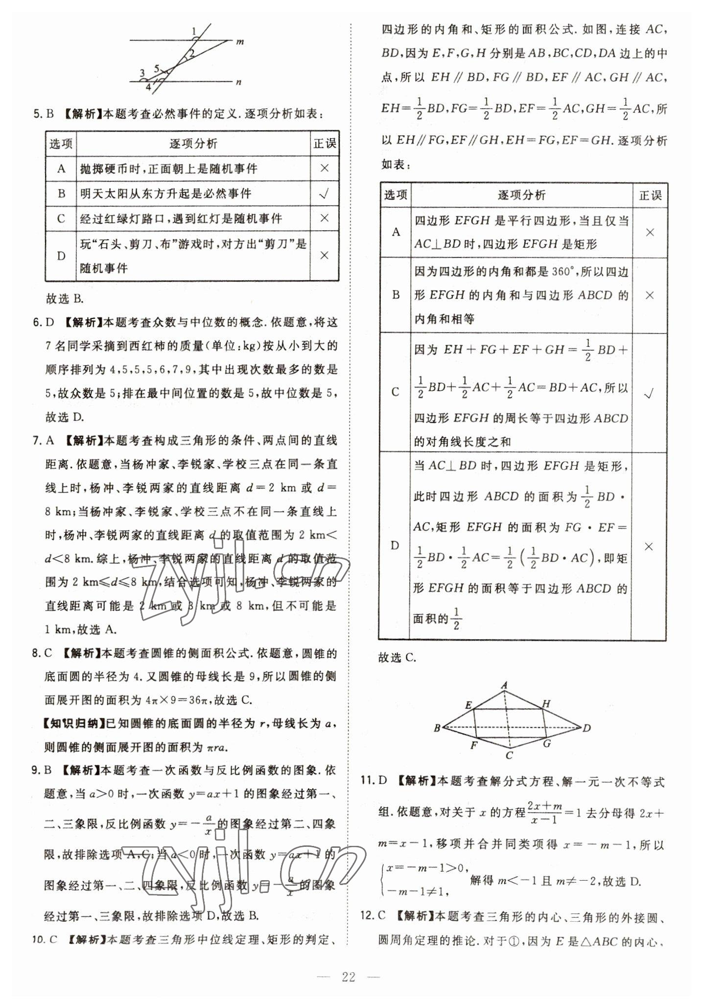 2023年智慧萬(wàn)羽中考試題薈萃數(shù)學(xué)四川中考 參考答案第22頁(yè)