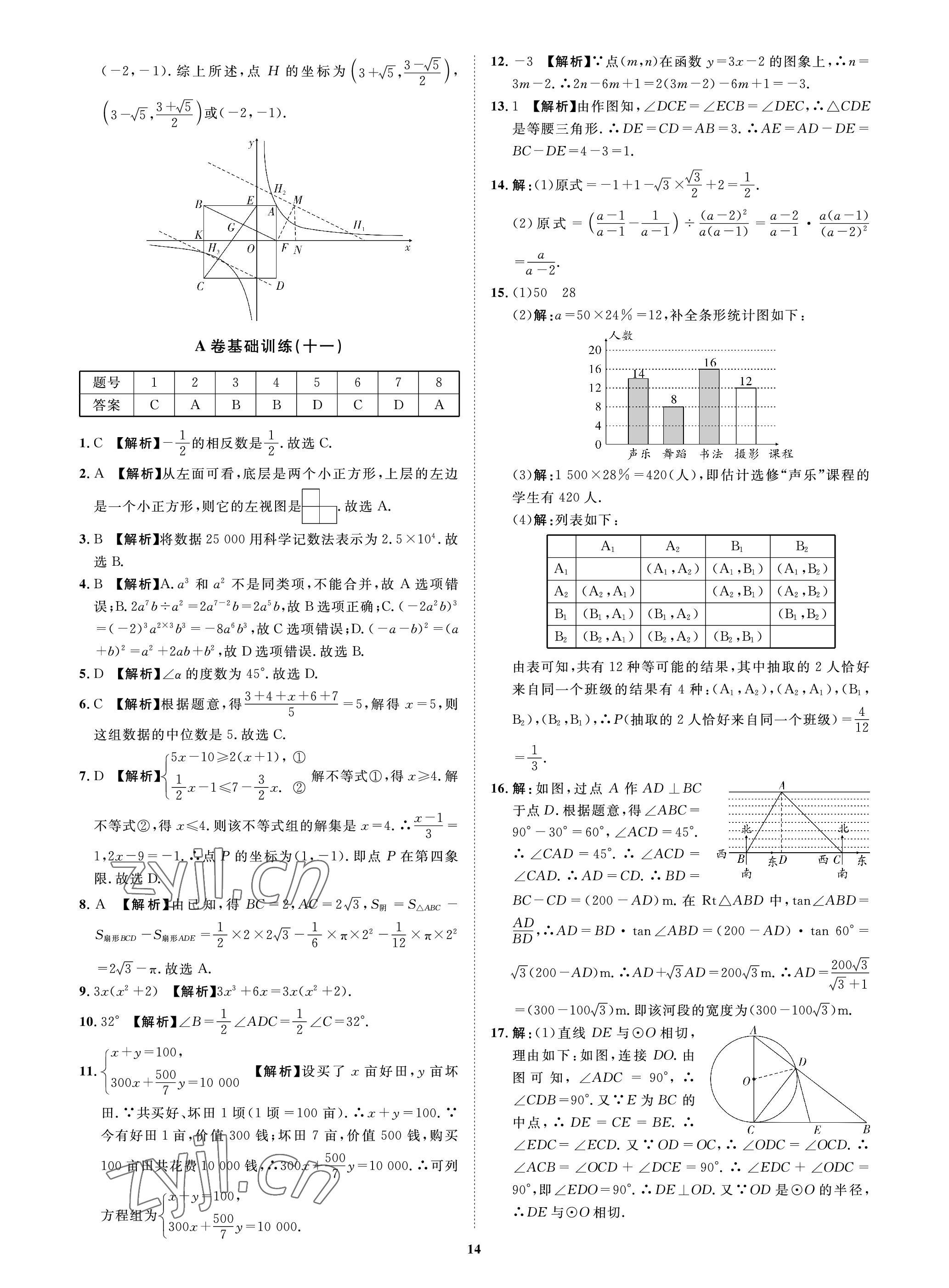 2023年中考必刷真题精选数学成都专版 参考答案第14页