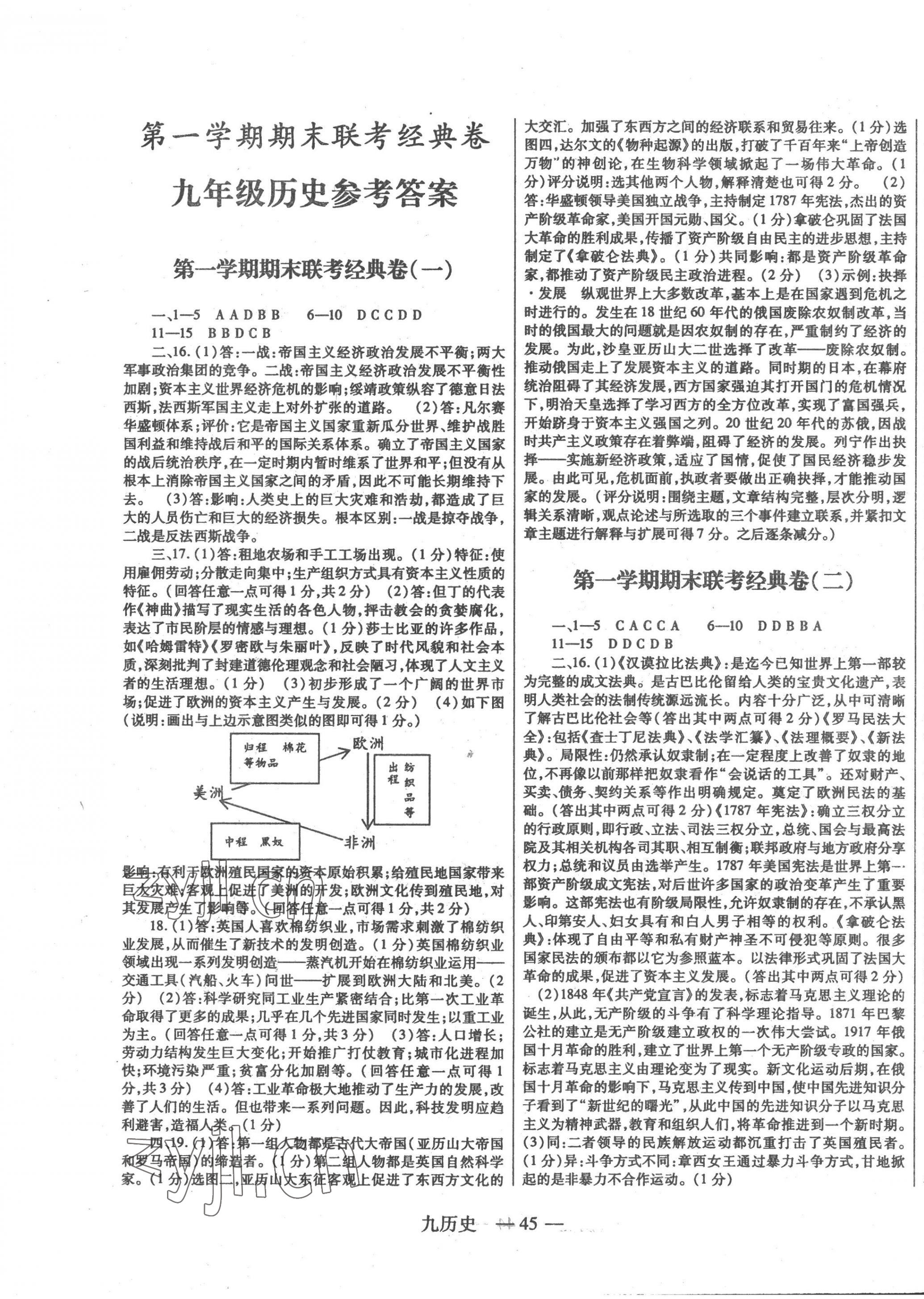 2022年河?xùn)|教育聯(lián)考經(jīng)典卷九年級歷史上冊人教版 第1頁