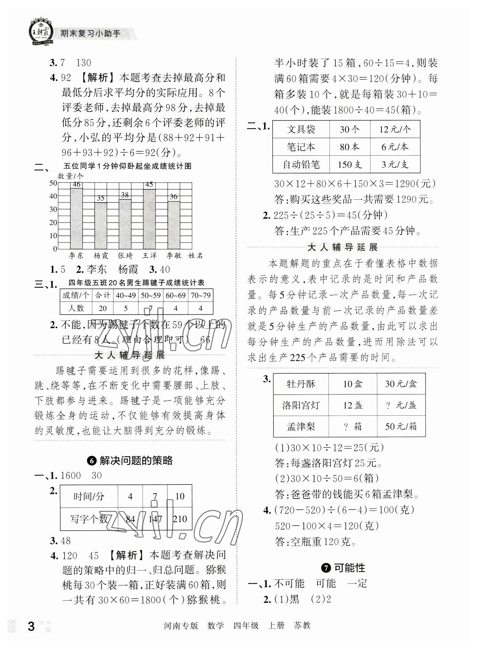 2022年王朝霞各地期末试卷精选四年级数学上册苏教版河南专版 参考答案第3页