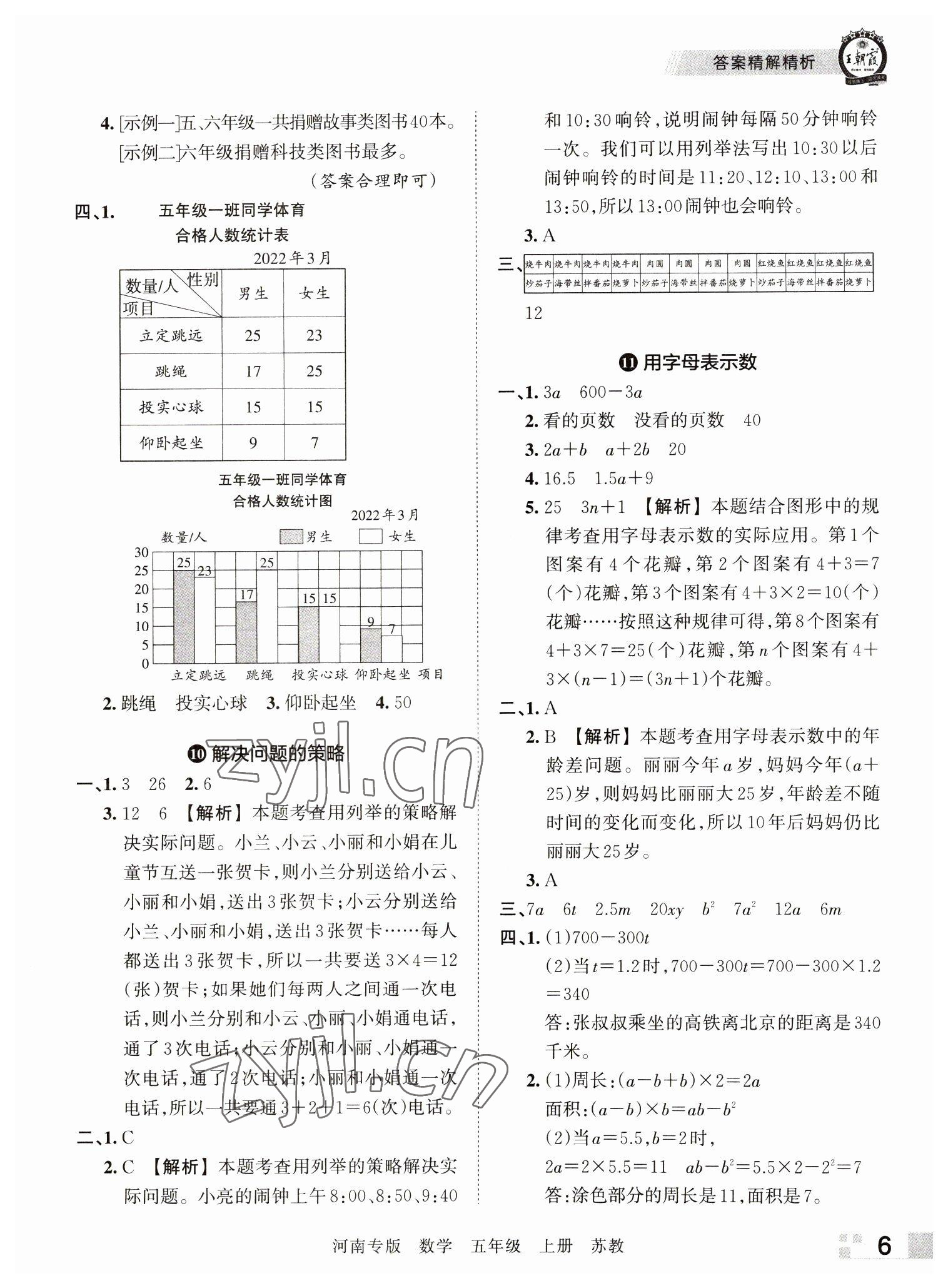 2022年王朝霞各地期末試卷精選五年級(jí)數(shù)學(xué)上冊(cè)蘇教版河南專版 參考答案第6頁(yè)