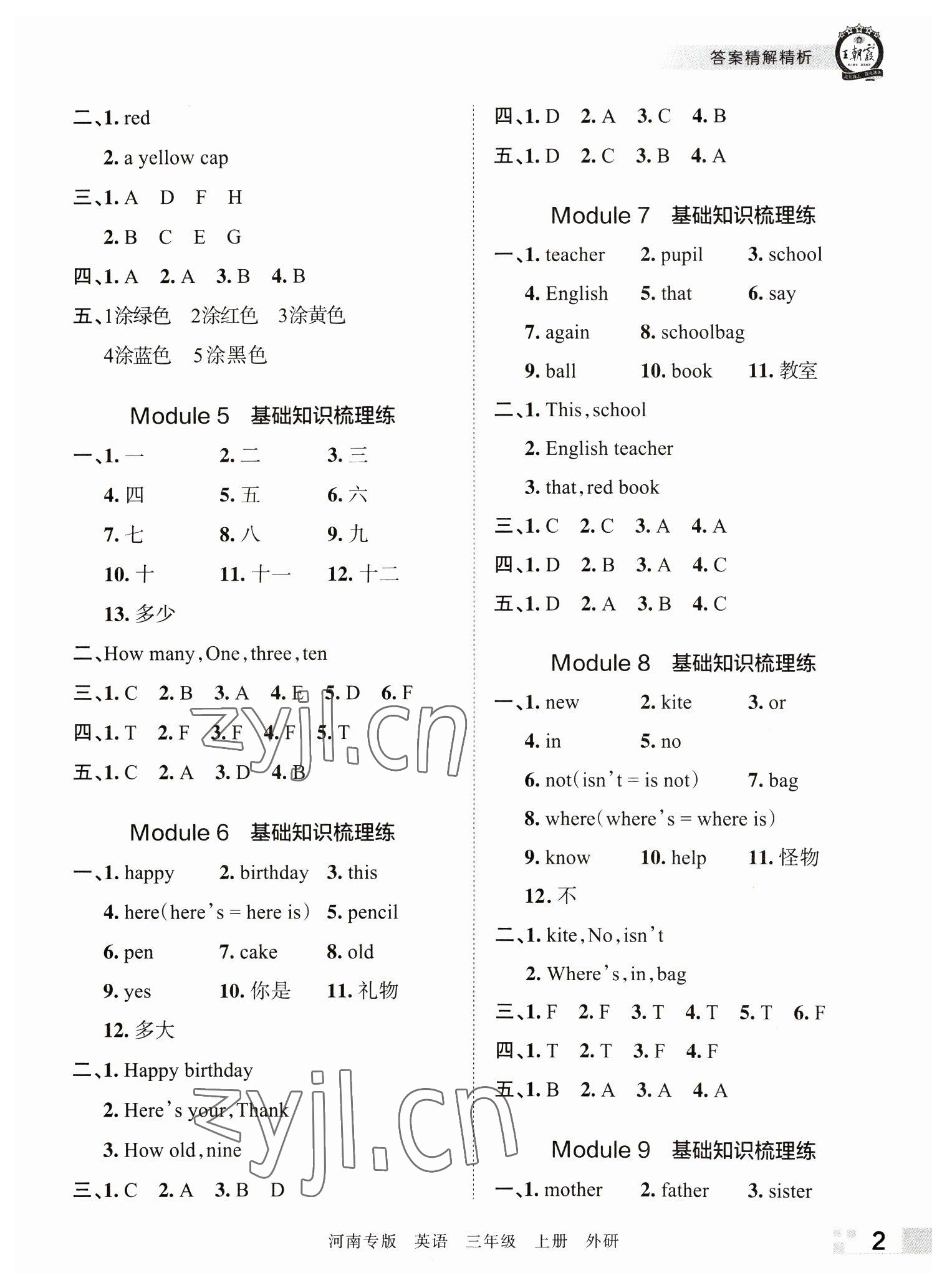 2022年王朝霞各地期末試卷精選三年級(jí)英語(yǔ)上冊(cè)外研版河南專(zhuān)版 參考答案第2頁(yè)