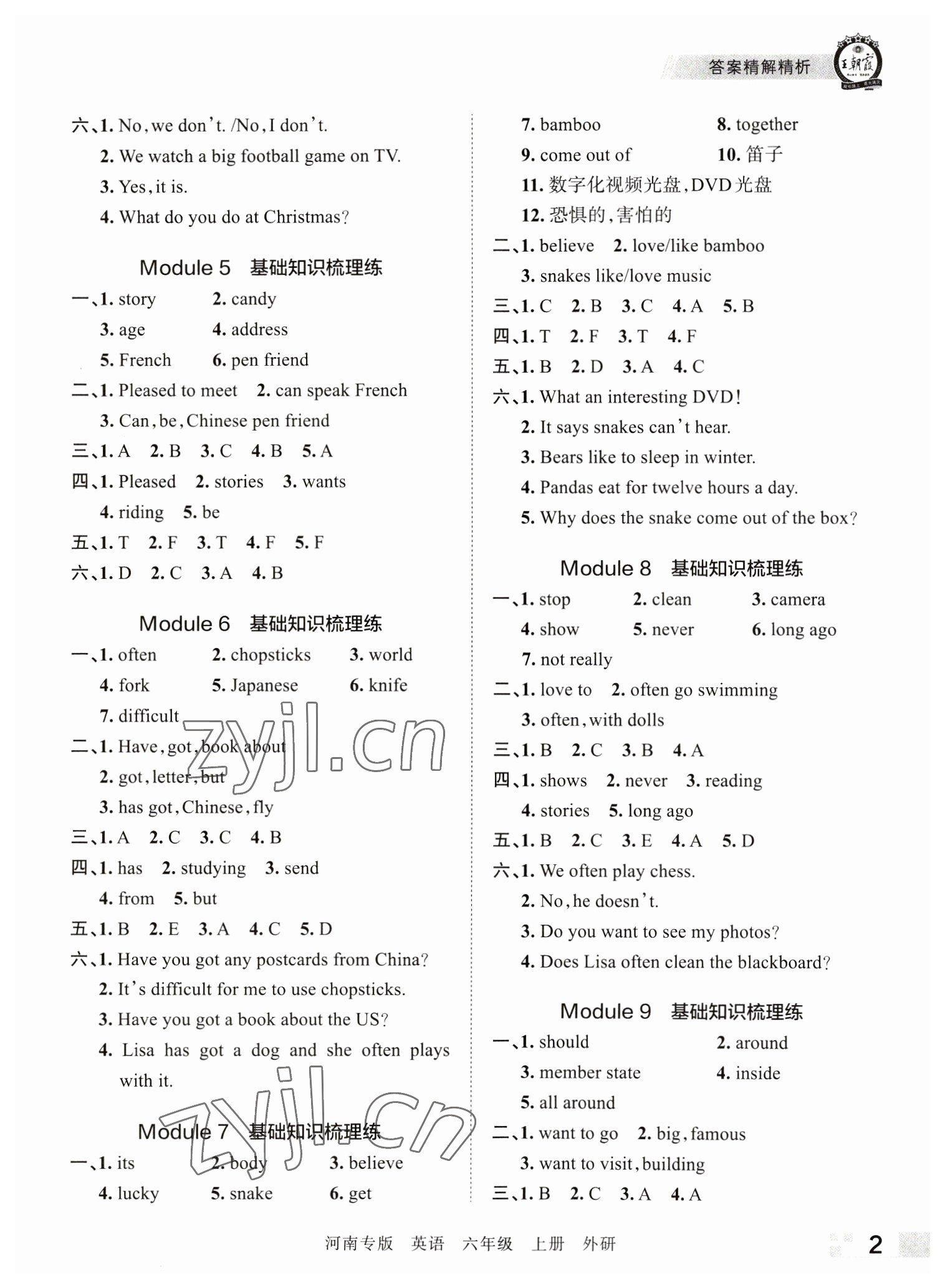 2022年王朝霞各地期末試卷精選六年級英語上冊外研版河南專版 參考答案第2頁