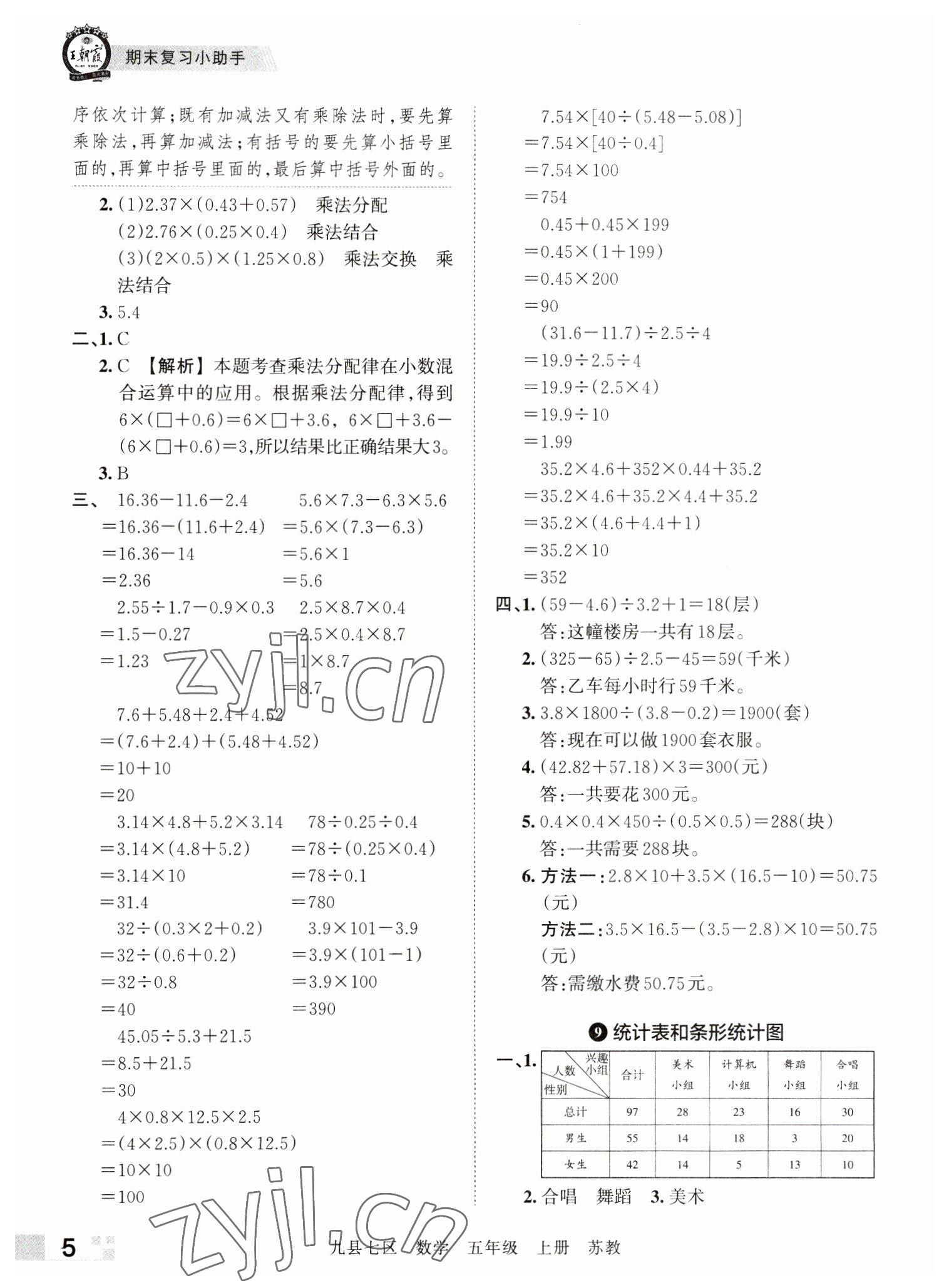 2022年王朝霞各地期末試卷精選五年級(jí)數(shù)學(xué)上冊(cè)蘇教版洛陽專版 參考答案第5頁