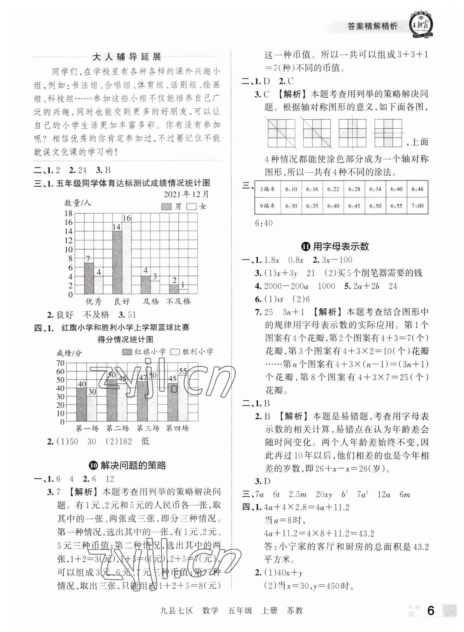 2022年王朝霞各地期末試卷精選五年級數(shù)學(xué)上冊蘇教版洛陽專版 參考答案第6頁