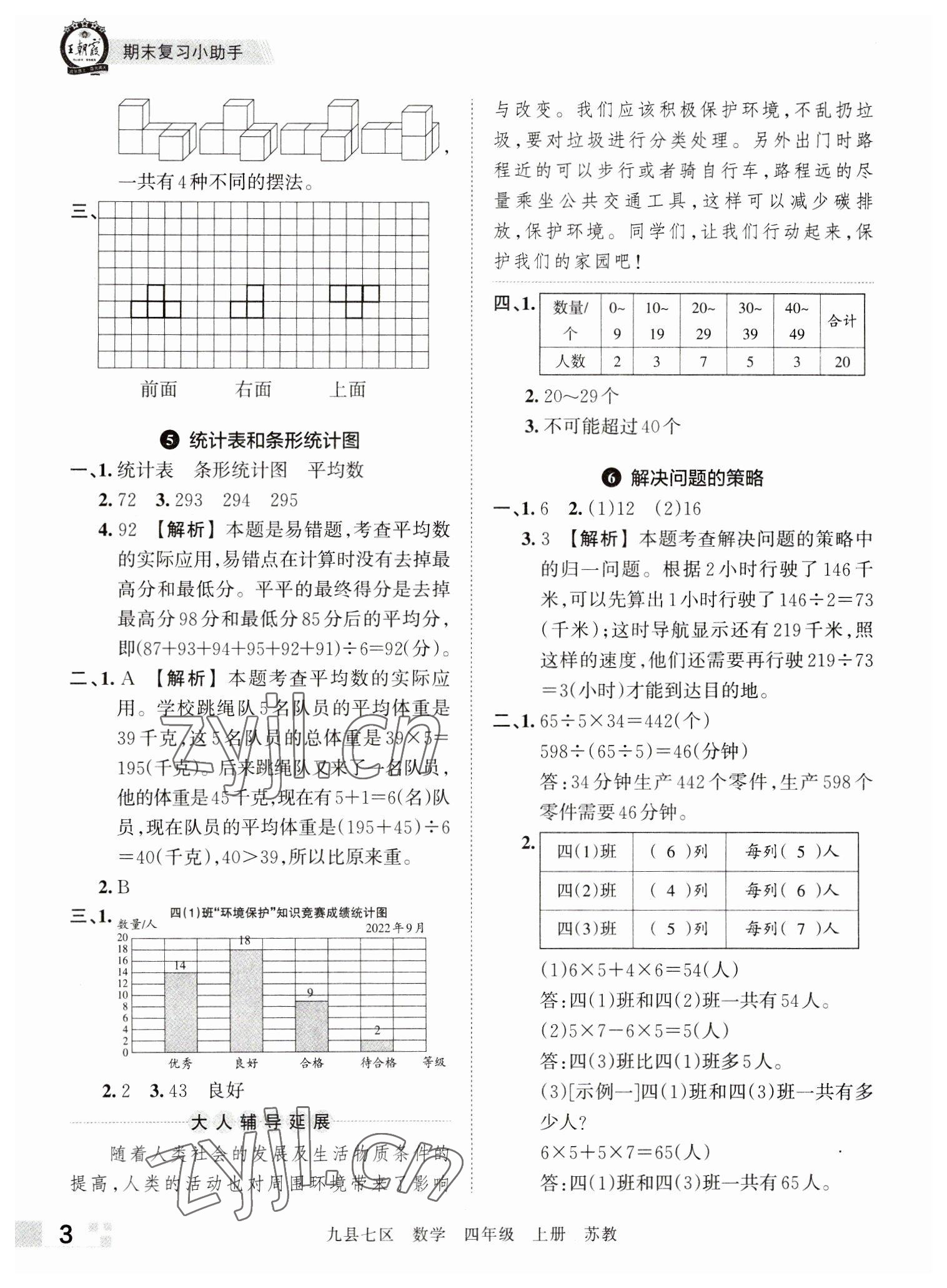 2022年王朝霞各地期末試卷精選四年級數(shù)學(xué)上冊蘇教版洛陽專版 參考答案第3頁