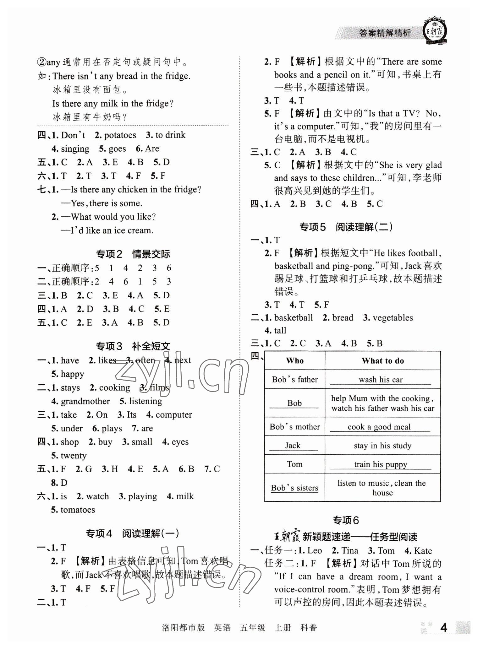 2022年王朝霞各地期末試卷精選五年級英語上冊科普版洛陽專版 參考答案第4頁