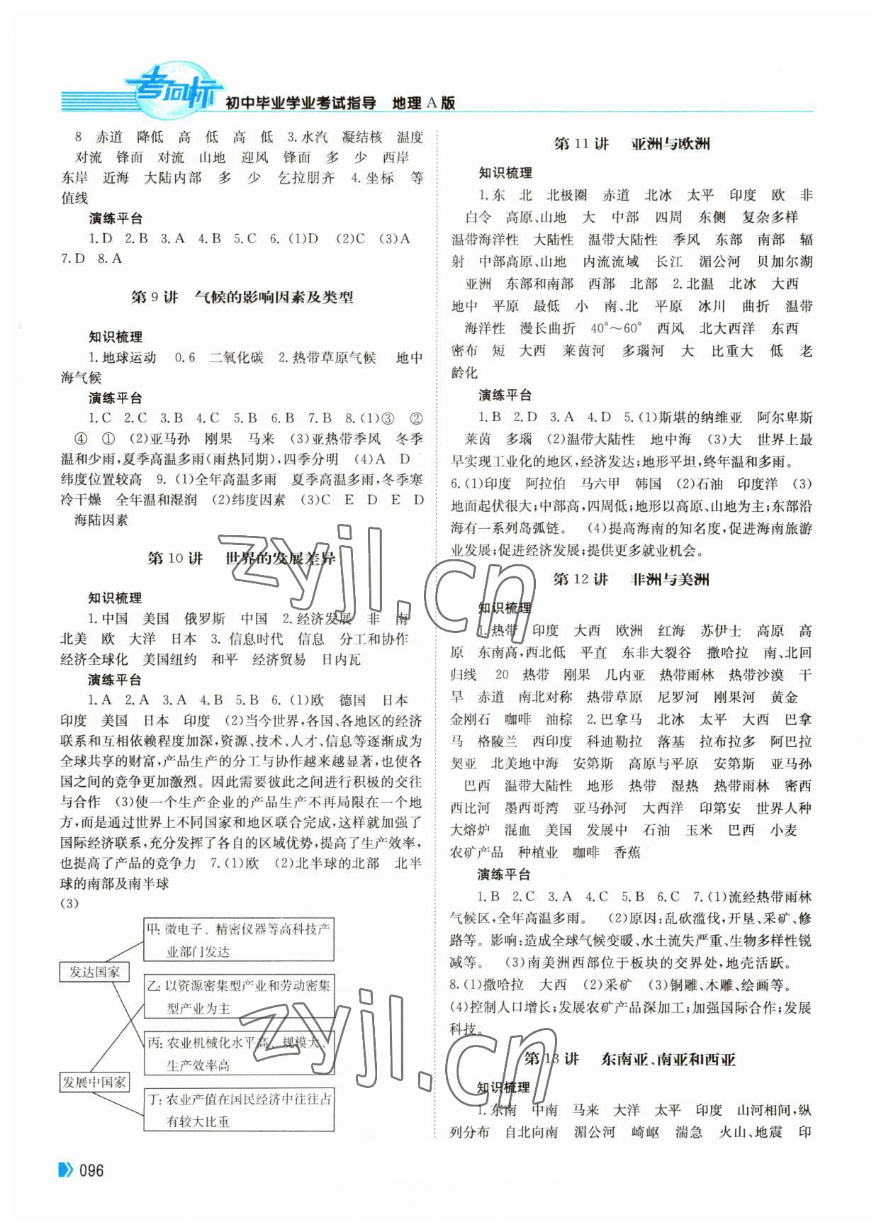 2023年考向标初中毕业学业考试指导地理A版 第2页