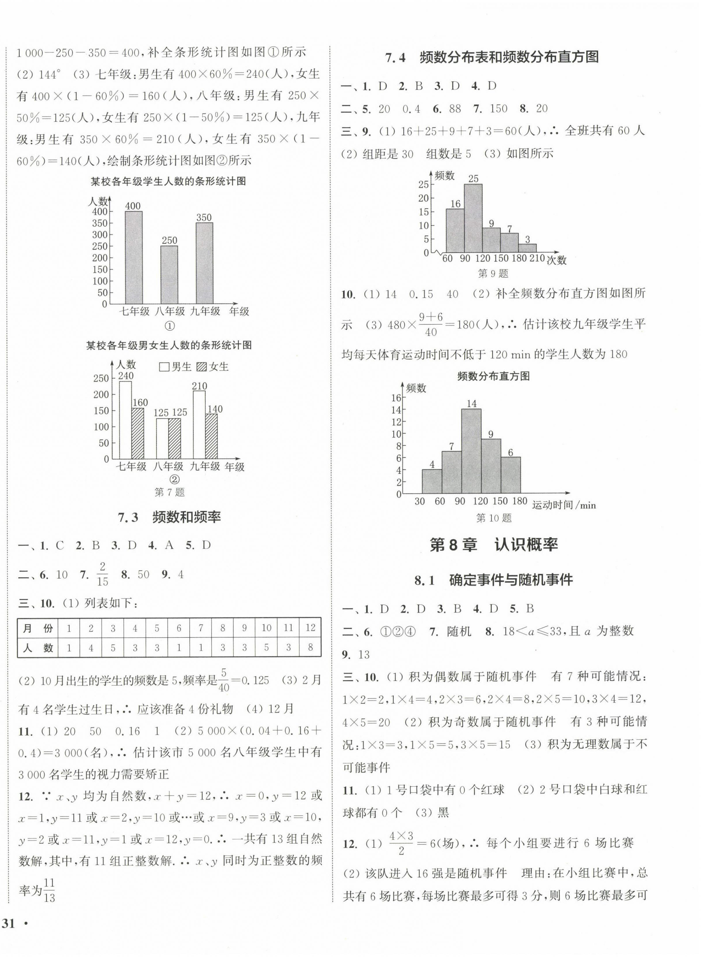 2023年通城学典活页检测八年级数学下册苏科版 第2页