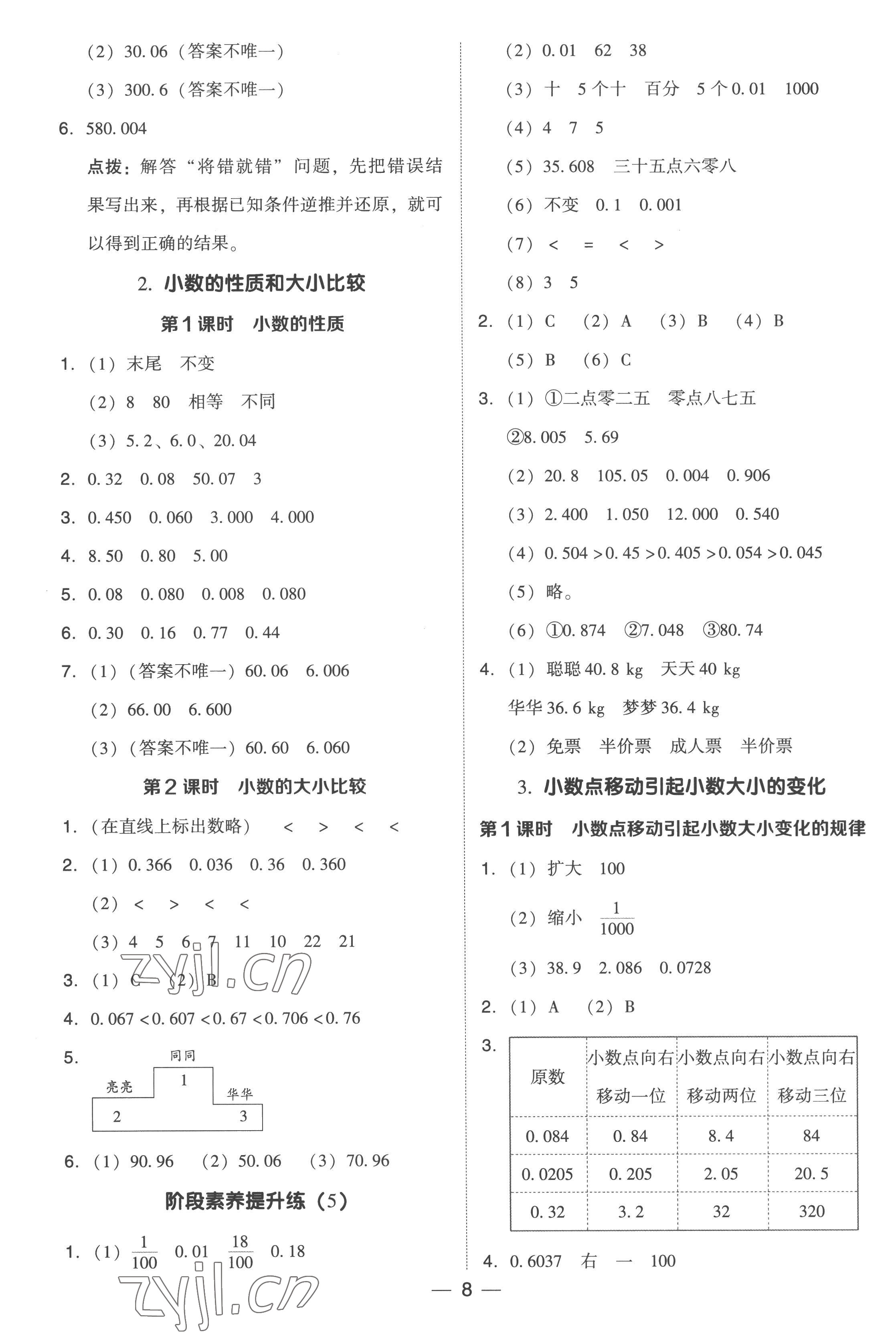 2023年綜合應(yīng)用創(chuàng)新題典中點(diǎn)四年級(jí)數(shù)學(xué)下冊(cè)人教版浙江專版 參考答案第8頁(yè)