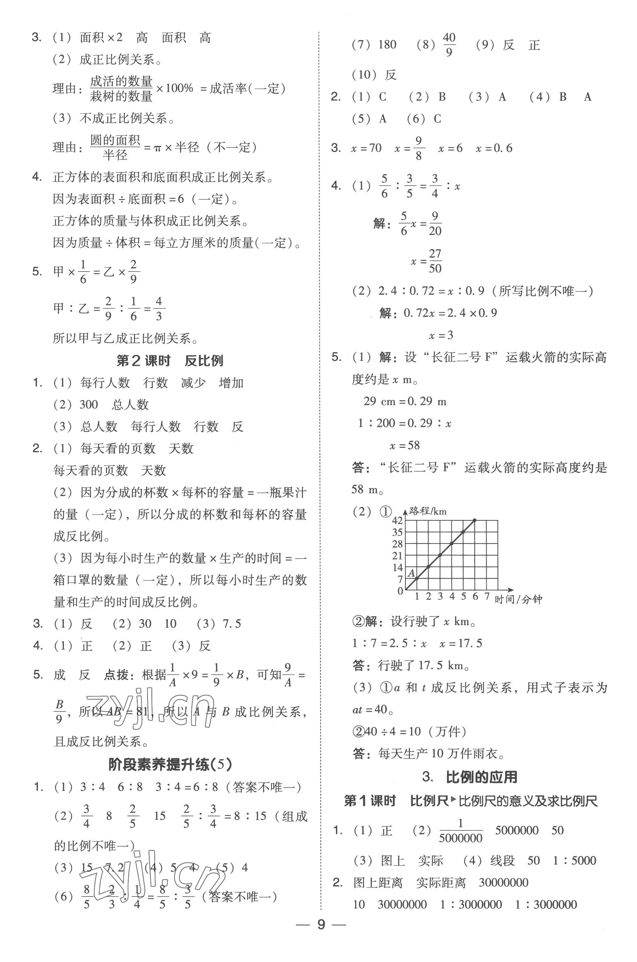 2023年綜合應(yīng)用創(chuàng)新題典中點(diǎn)六年級(jí)數(shù)學(xué)下冊(cè)人教版浙江專(zhuān)版 參考答案第9頁(yè)