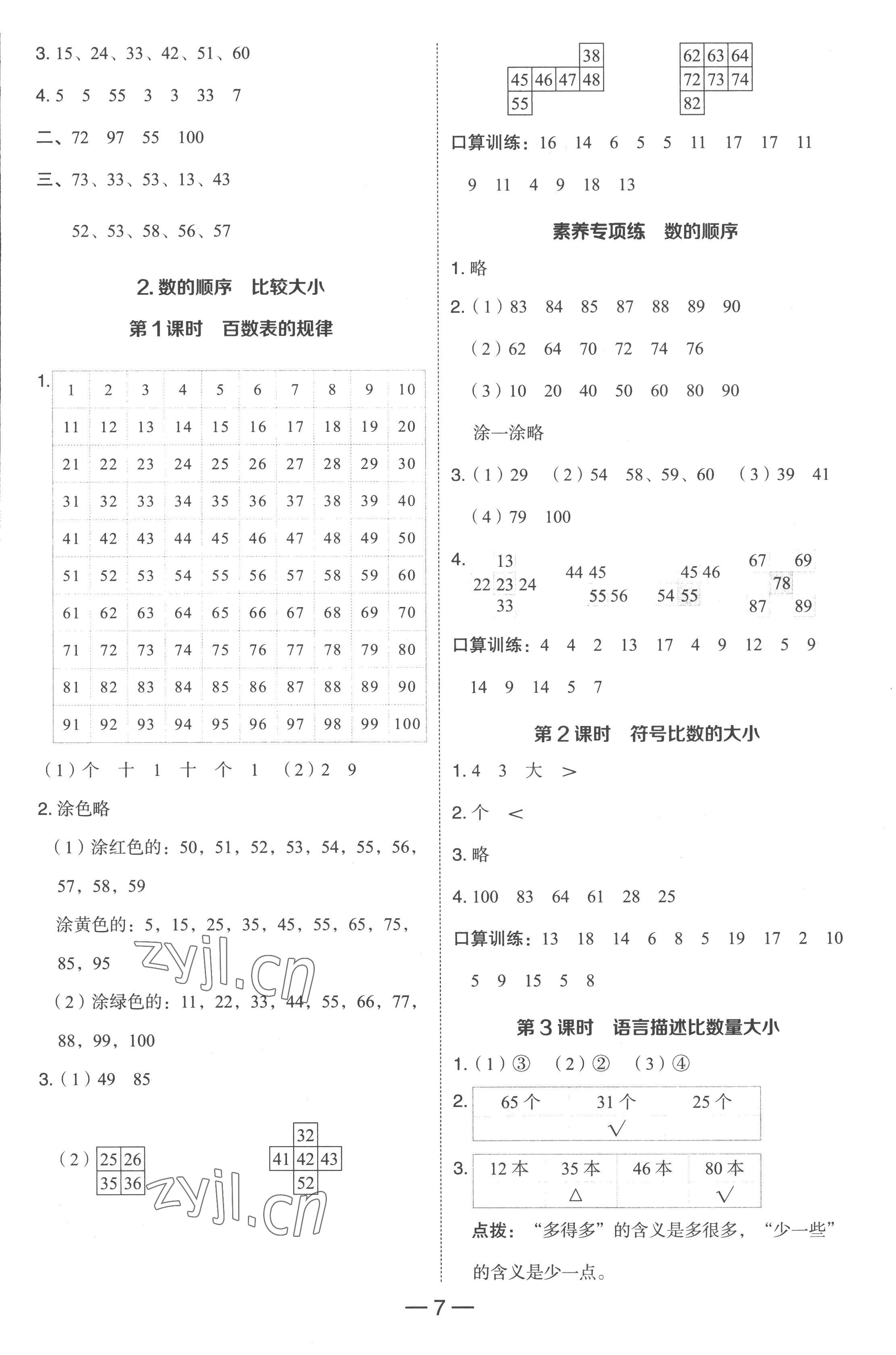 2023年綜合應(yīng)用創(chuàng)新題典中點一年級數(shù)學(xué)下冊人教版浙江專版 參考答案第7頁