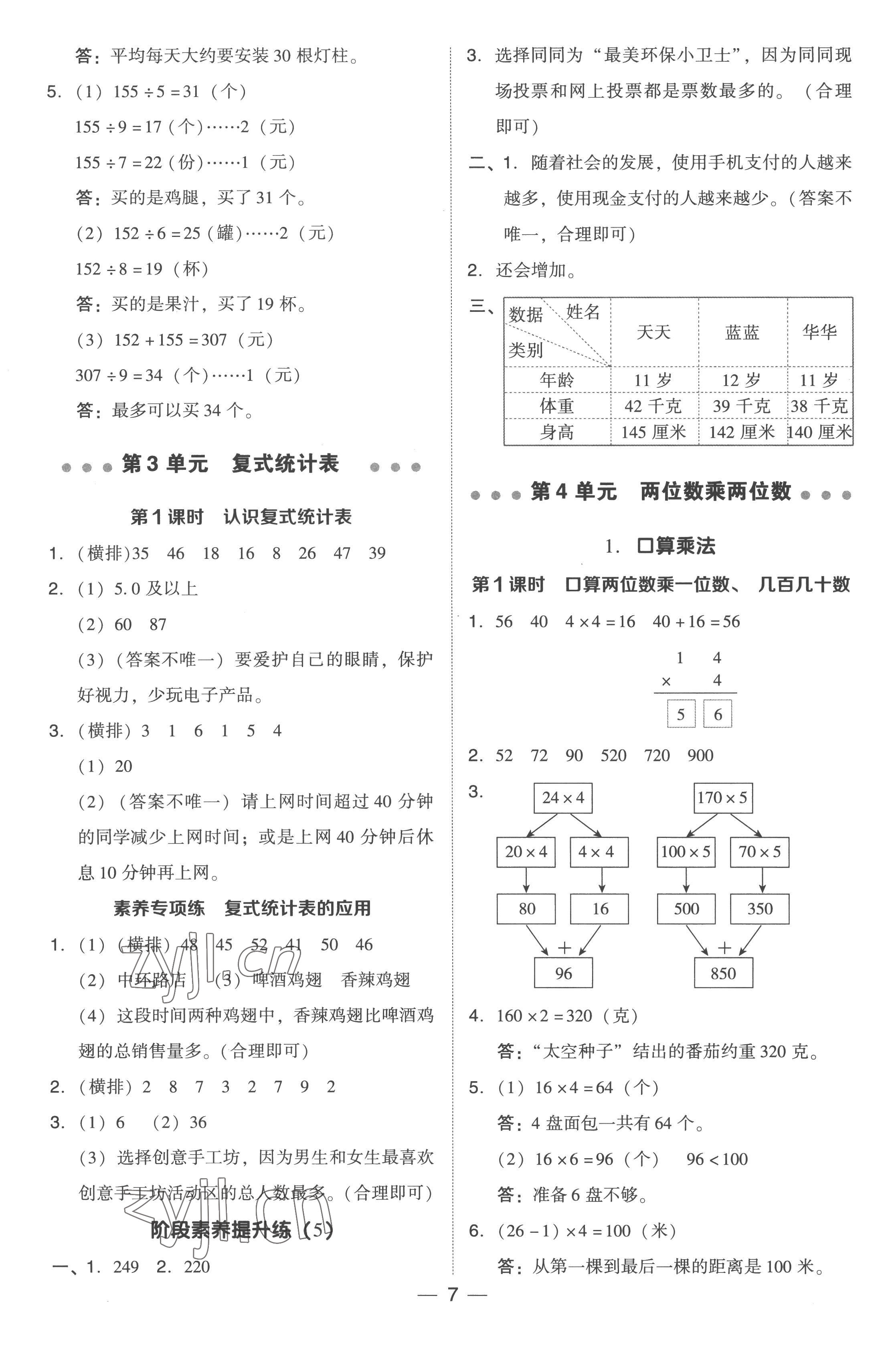 2023年綜合應(yīng)用創(chuàng)新題典中點(diǎn)三年級數(shù)學(xué)下冊人教版浙江專版 參考答案第7頁