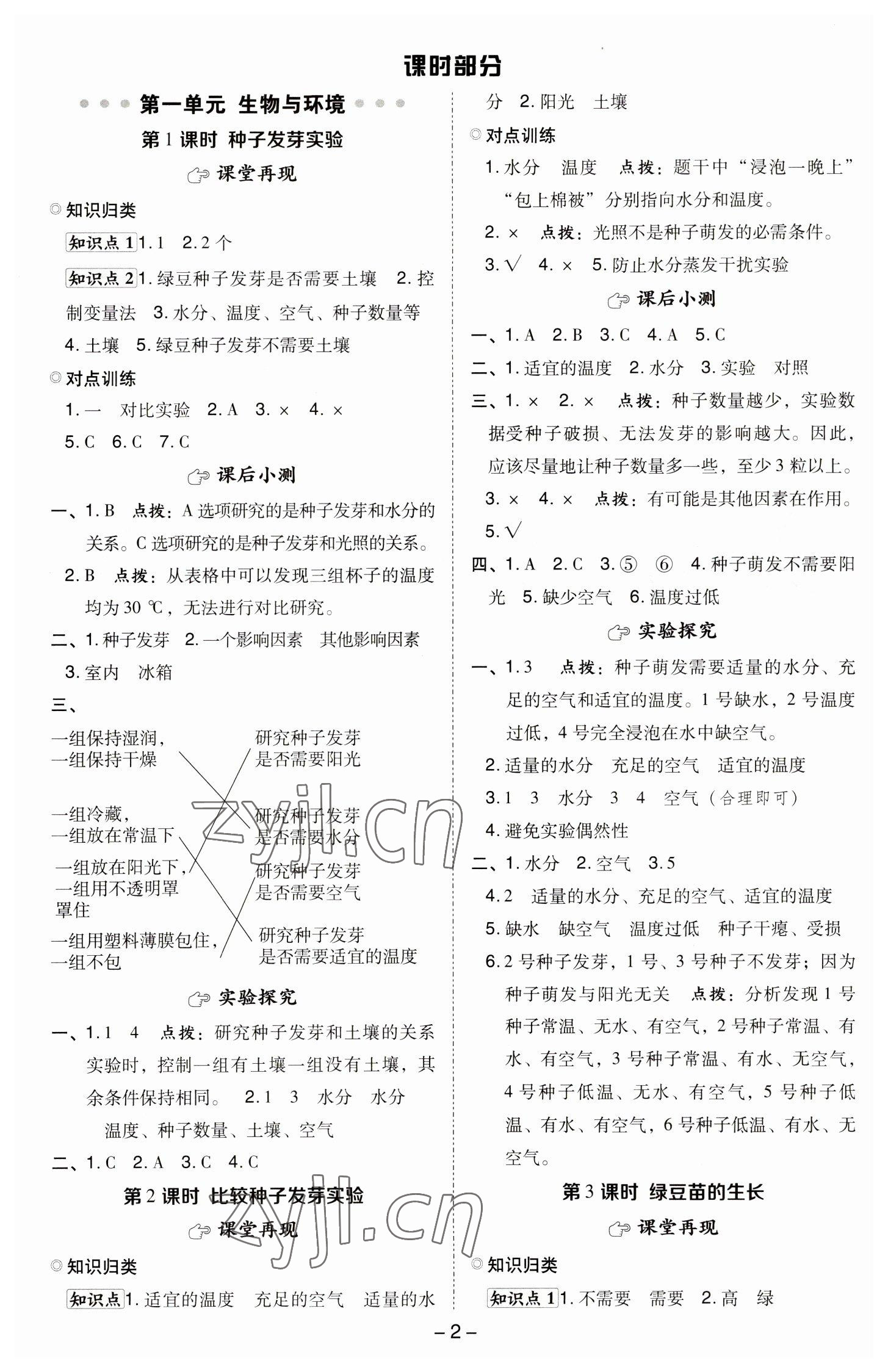 2023年綜合應(yīng)用創(chuàng)新題典中點(diǎn)五年級(jí)科學(xué)下冊(cè)教科版 參考答案第1頁(yè)