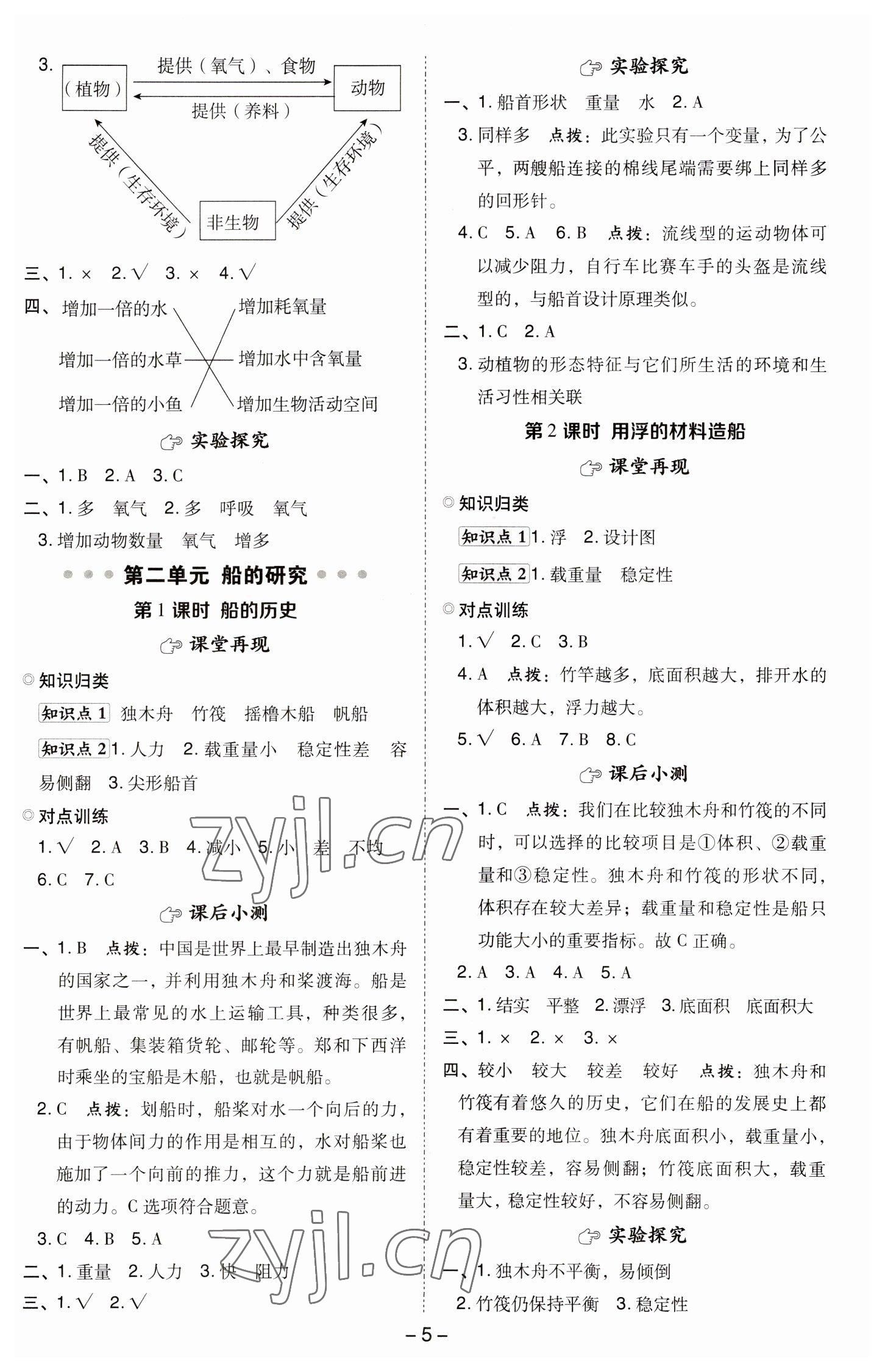 2023年綜合應(yīng)用創(chuàng)新題典中點(diǎn)五年級(jí)科學(xué)下冊(cè)教科版 參考答案第4頁(yè)