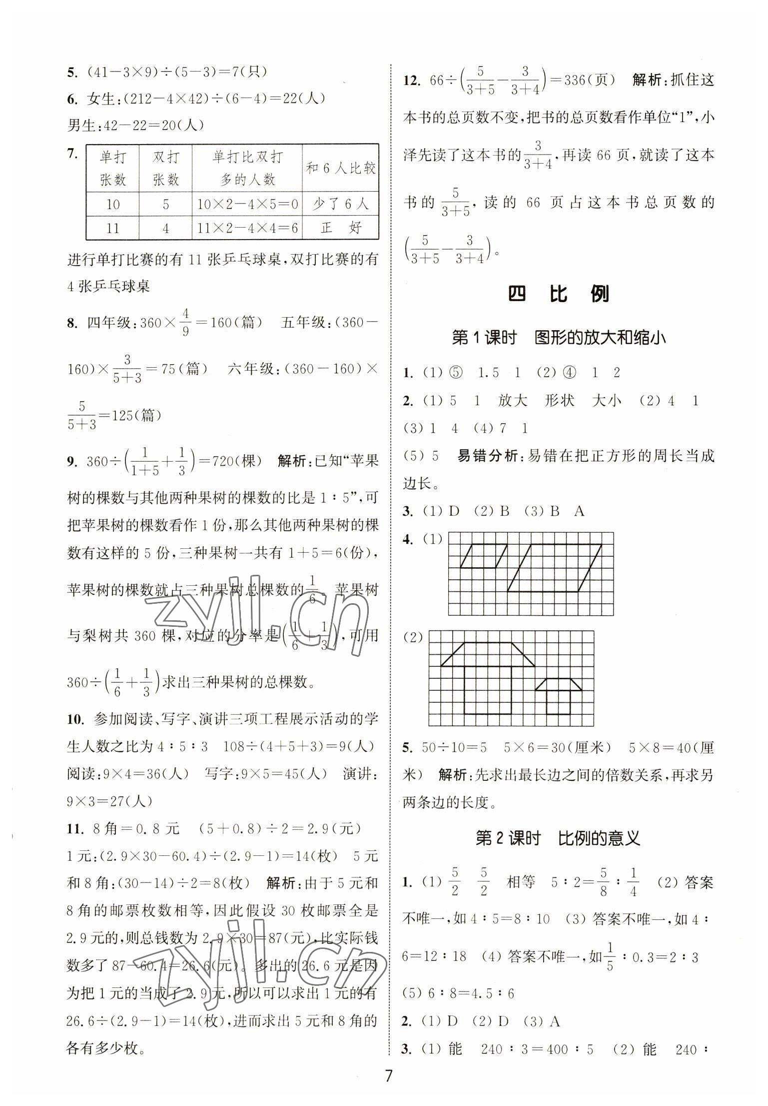 2023年通城學(xué)典課時(shí)作業(yè)本六年級(jí)數(shù)學(xué)下冊(cè)蘇教版江蘇專版 第7頁(yè)