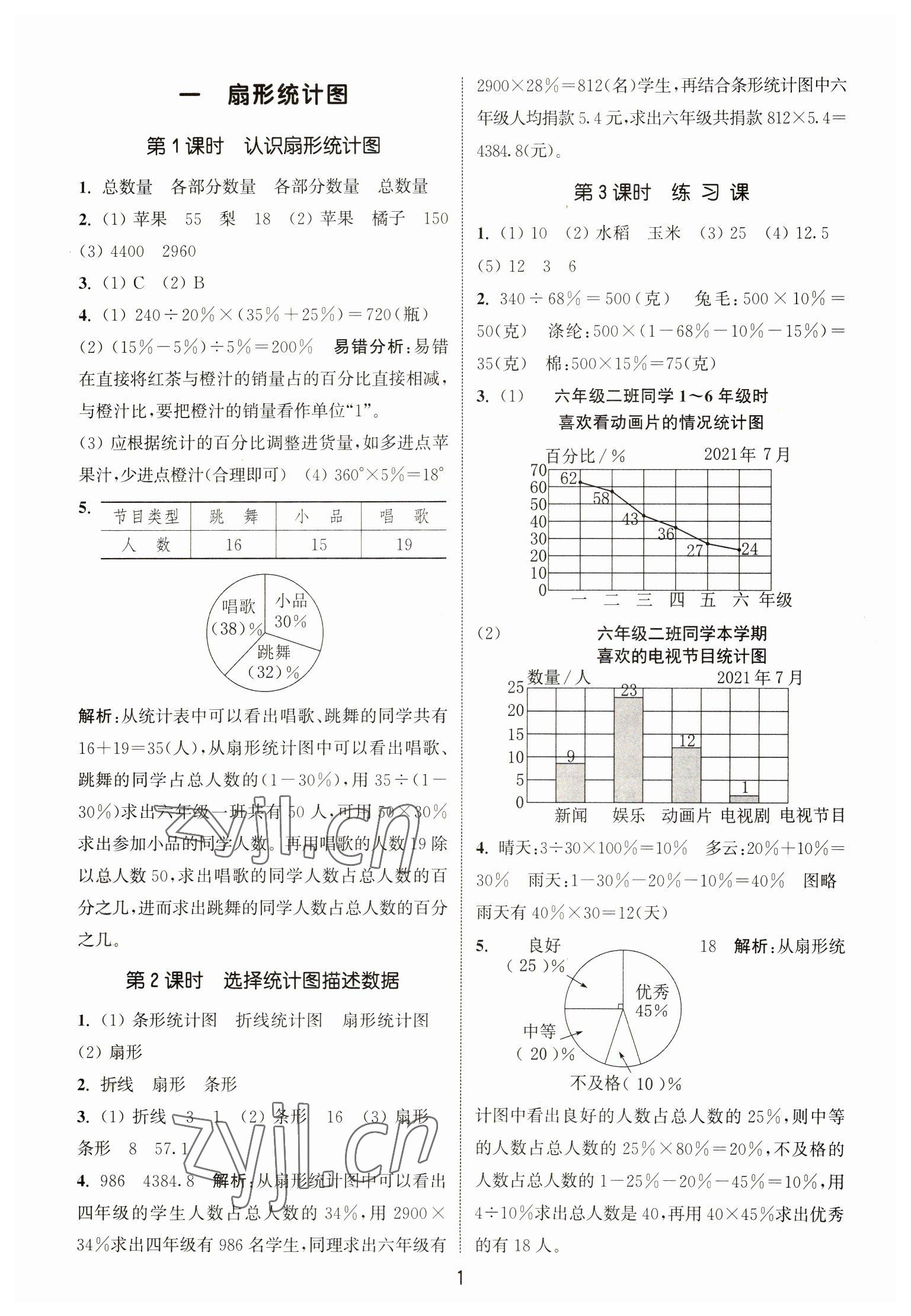 2023年通城學(xué)典課時(shí)作業(yè)本六年級(jí)數(shù)學(xué)下冊(cè)蘇教版江蘇專版 第1頁