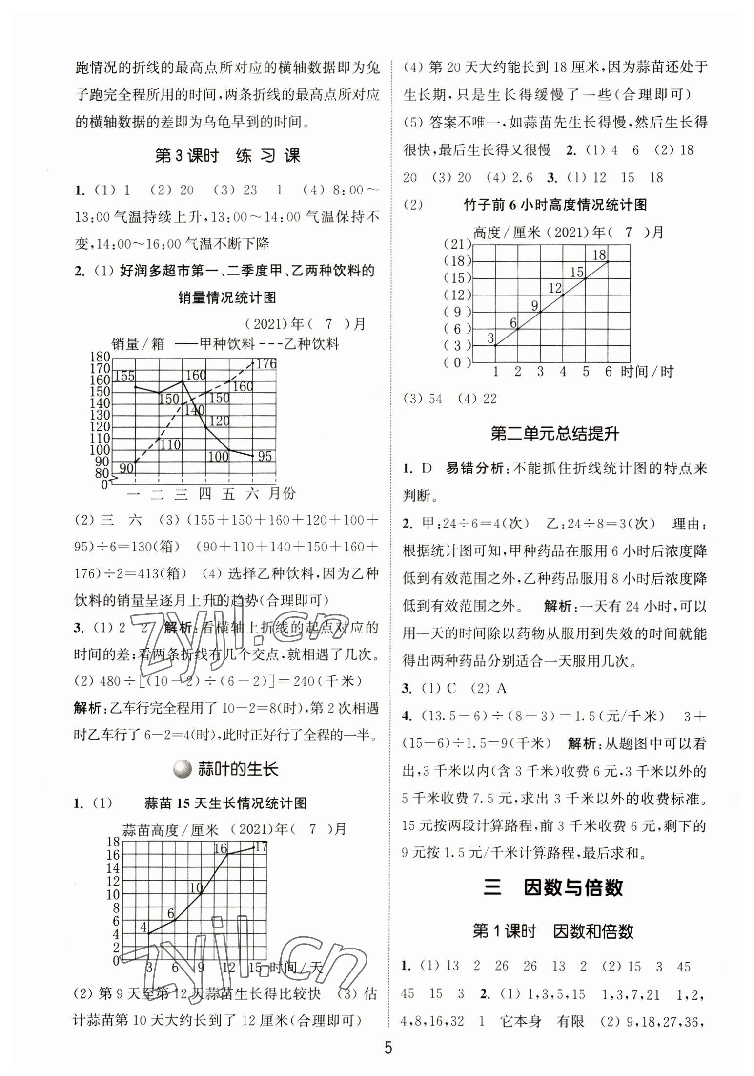 2023年通城学典课时作业本五年级数学下册苏教版江苏专版 第5页