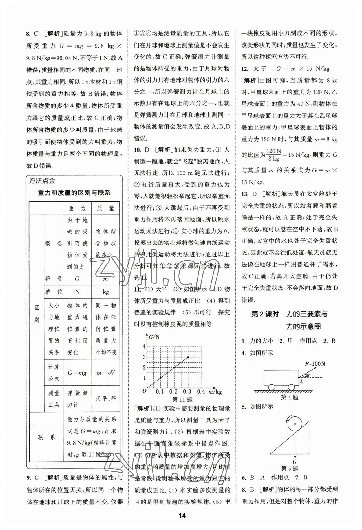 2023年拔尖特訓八年級物理下冊蘇科版 參考答案第14頁