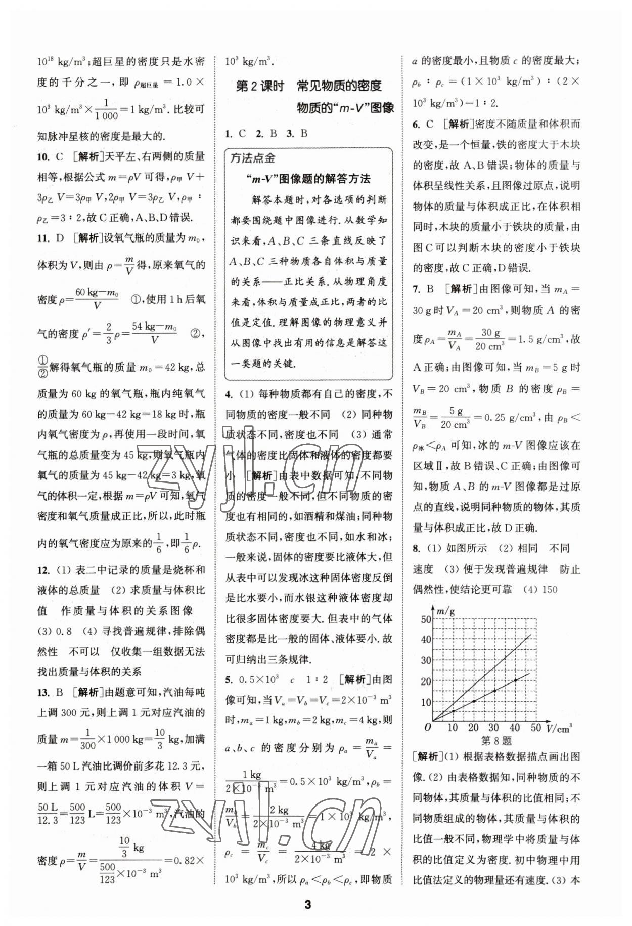 2023年拔尖特訓(xùn)八年級物理下冊蘇科版 參考答案第3頁