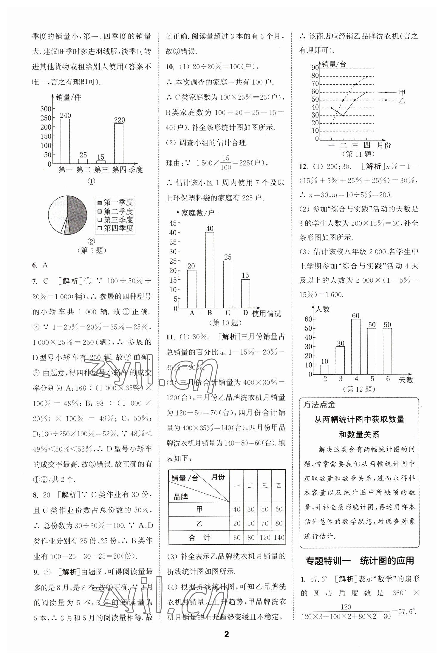 2023年拔尖特訓八年級數(shù)學下冊蘇科版 參考答案第2頁