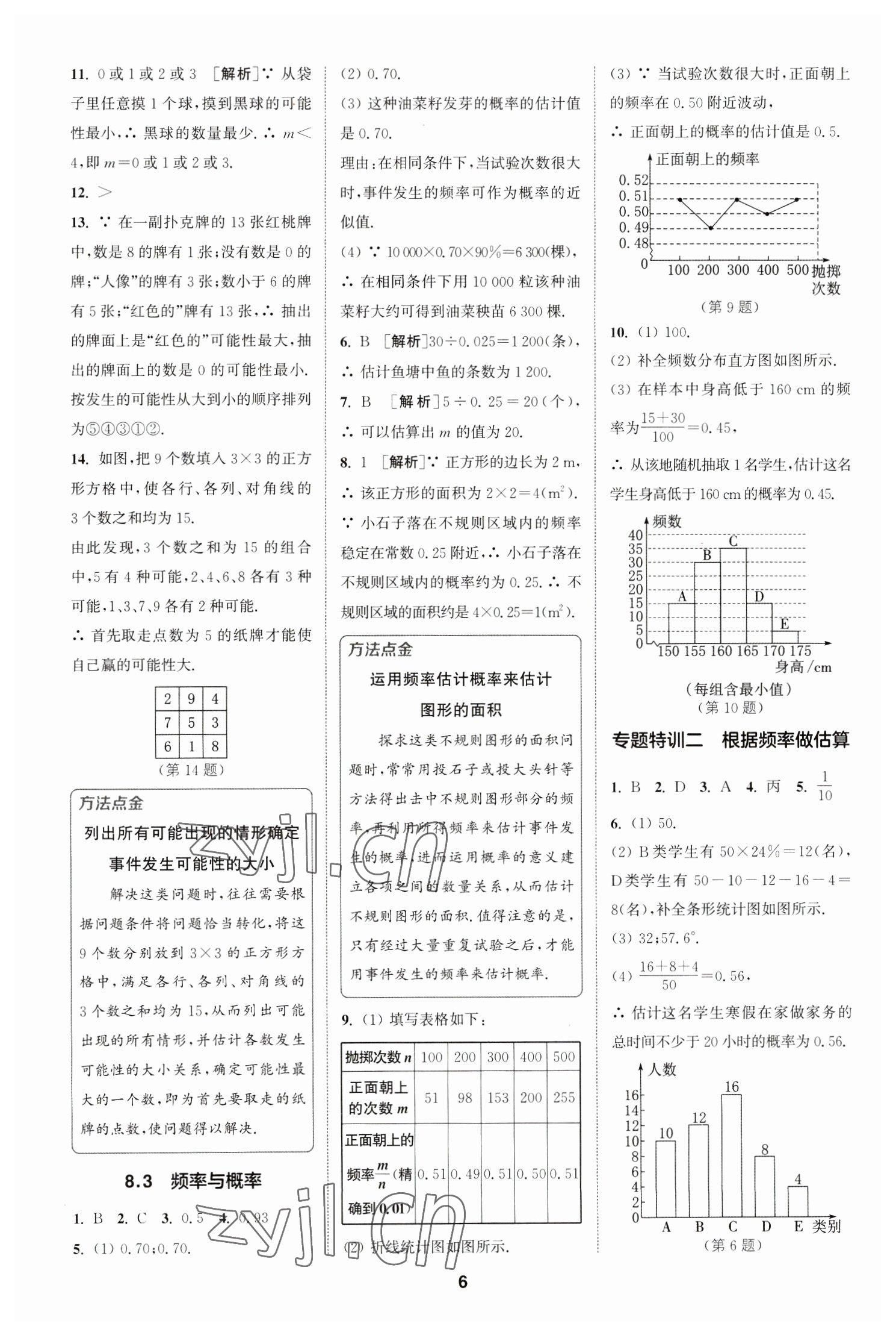 2023年拔尖特訓(xùn)八年級(jí)數(shù)學(xué)下冊(cè)蘇科版 參考答案第6頁(yè)