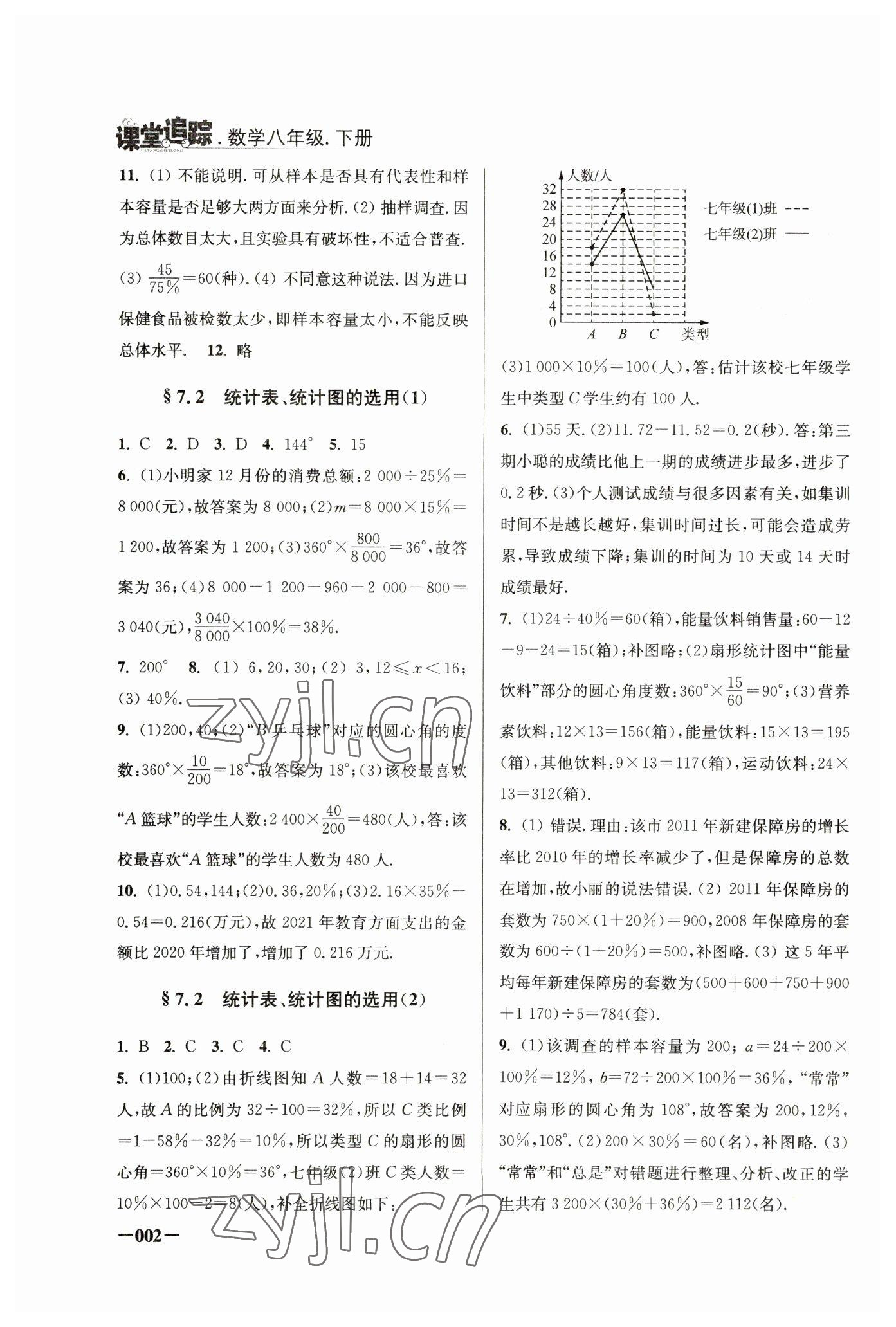 2023年课堂追踪八年级数学下册苏科版 第2页