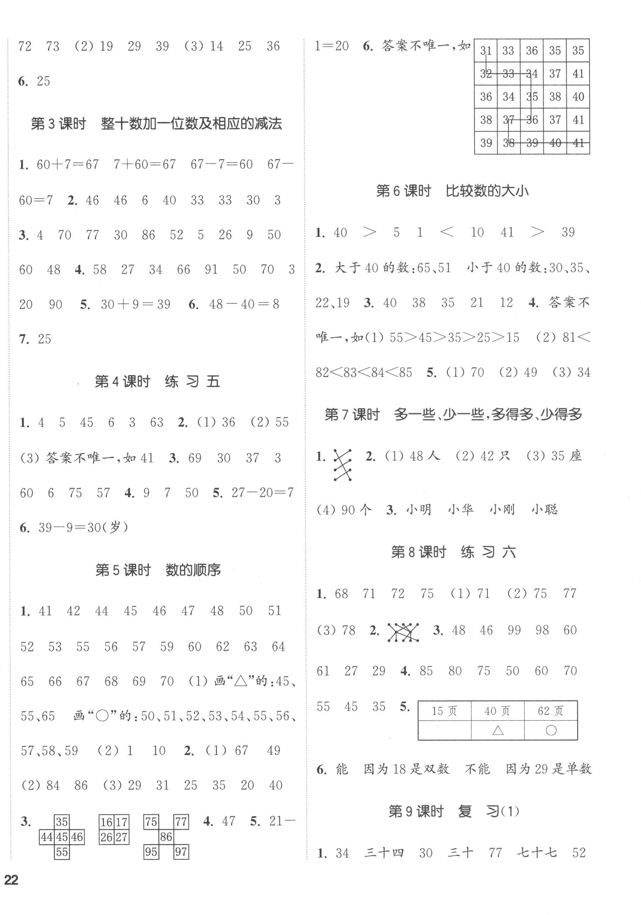 2023年通城學(xué)典課時(shí)新體驗(yàn)一年級(jí)數(shù)學(xué)下冊(cè)蘇教版 第4頁(yè)