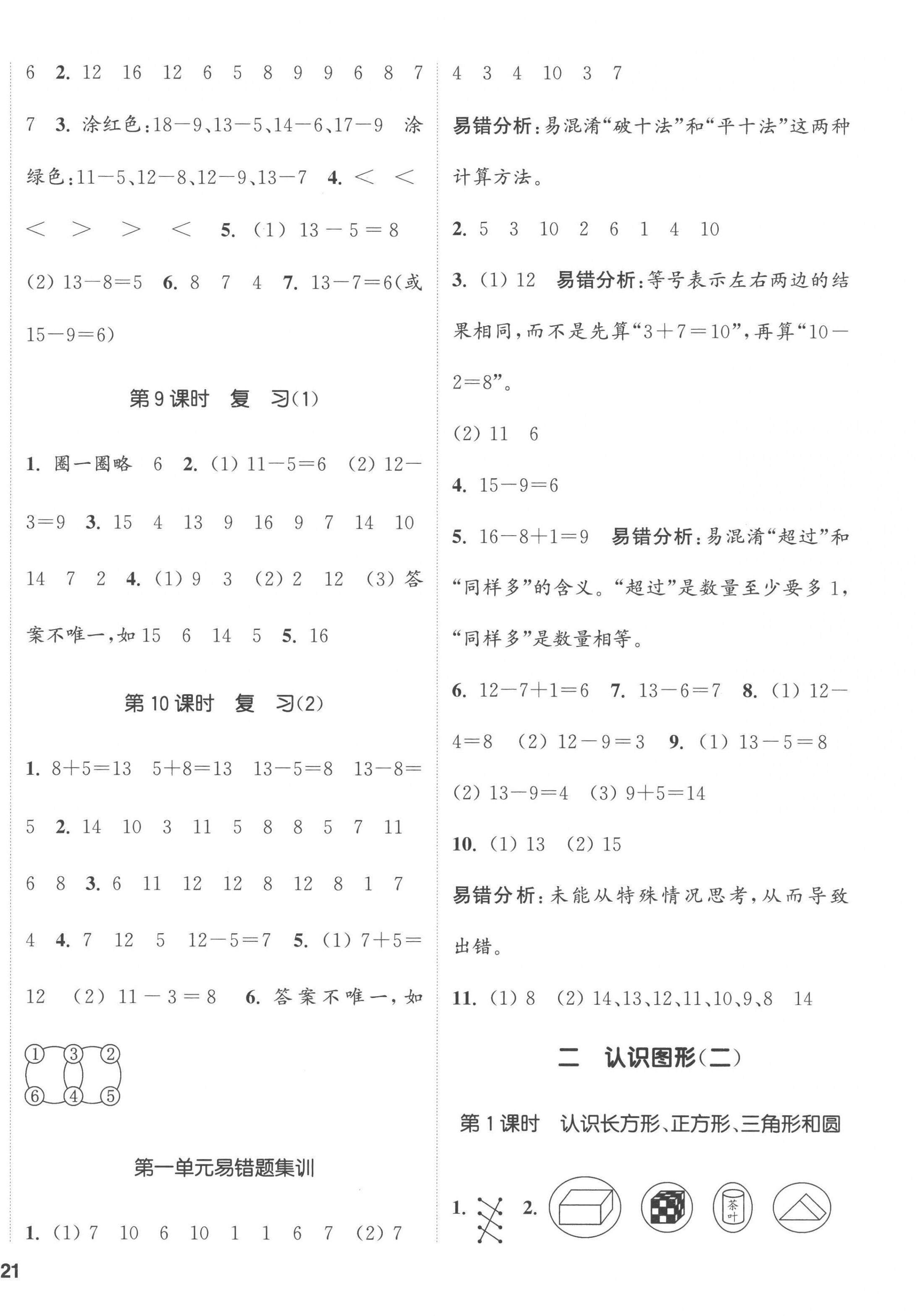 2023年通城學(xué)典課時(shí)新體驗(yàn)一年級(jí)數(shù)學(xué)下冊(cè)蘇教版 第2頁(yè)