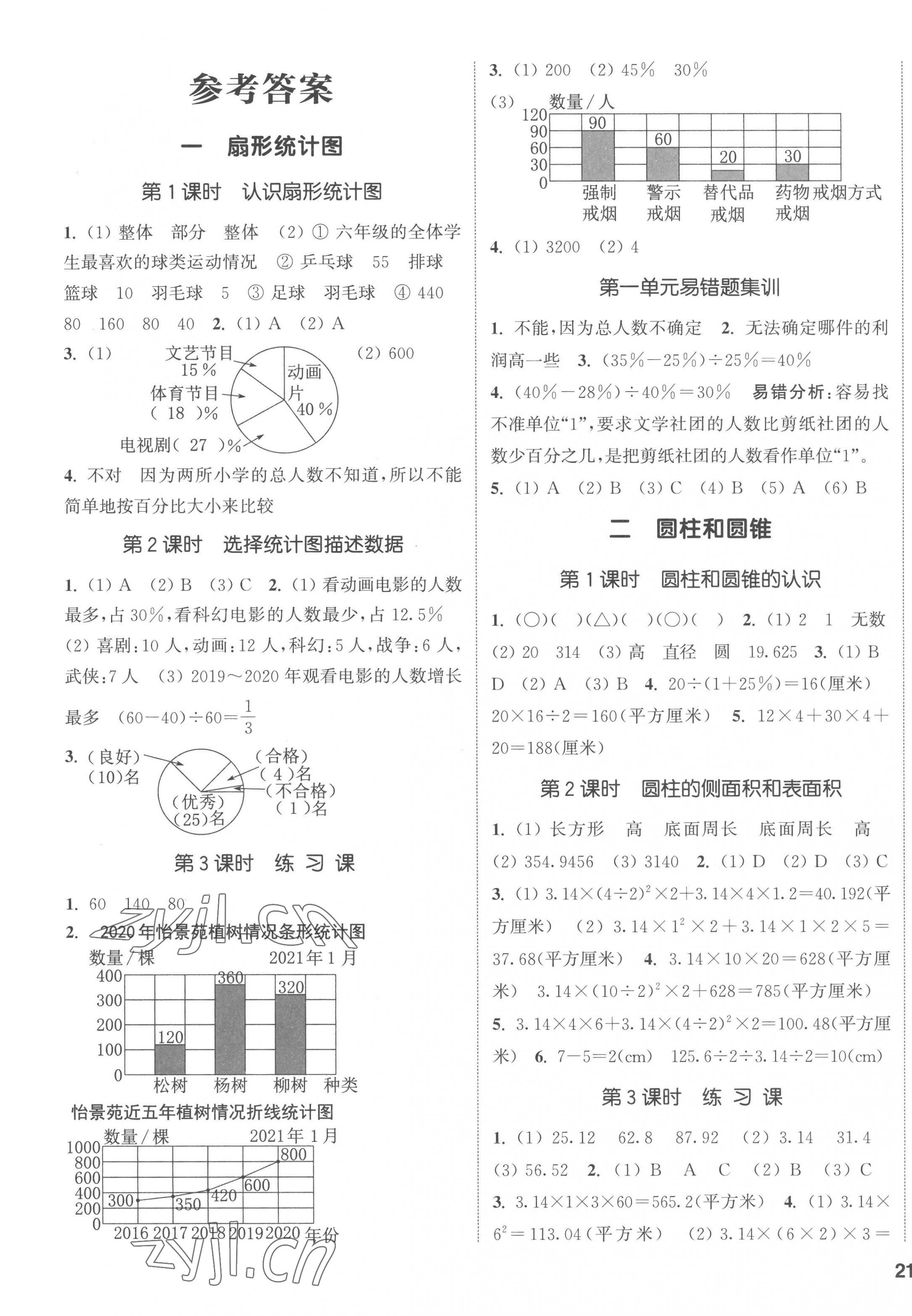 2023年通城學(xué)典課時新體驗六年級數(shù)學(xué)下冊蘇教版 第1頁