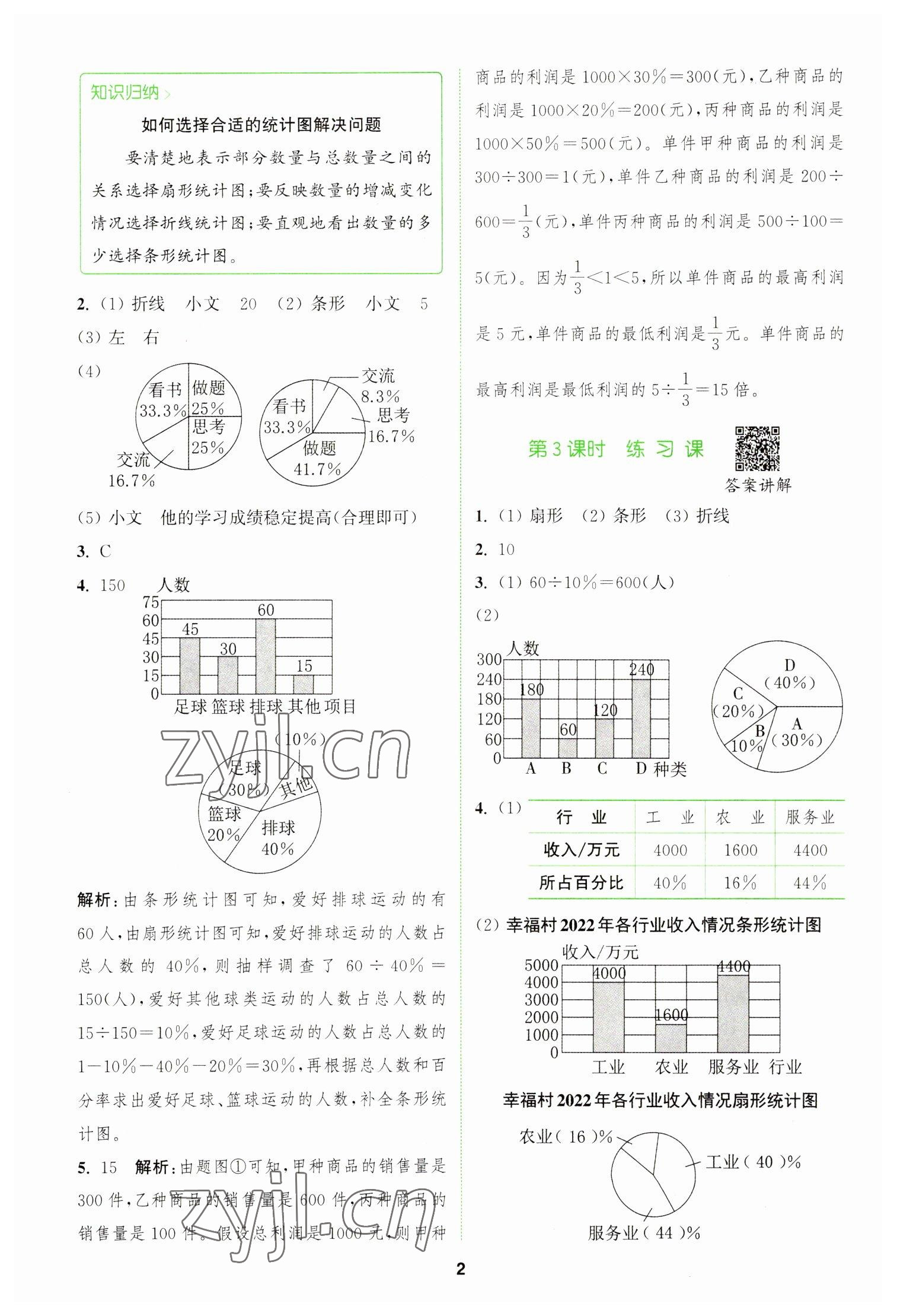 2023年拔尖特训六年级数学下册苏教版 参考答案第2页