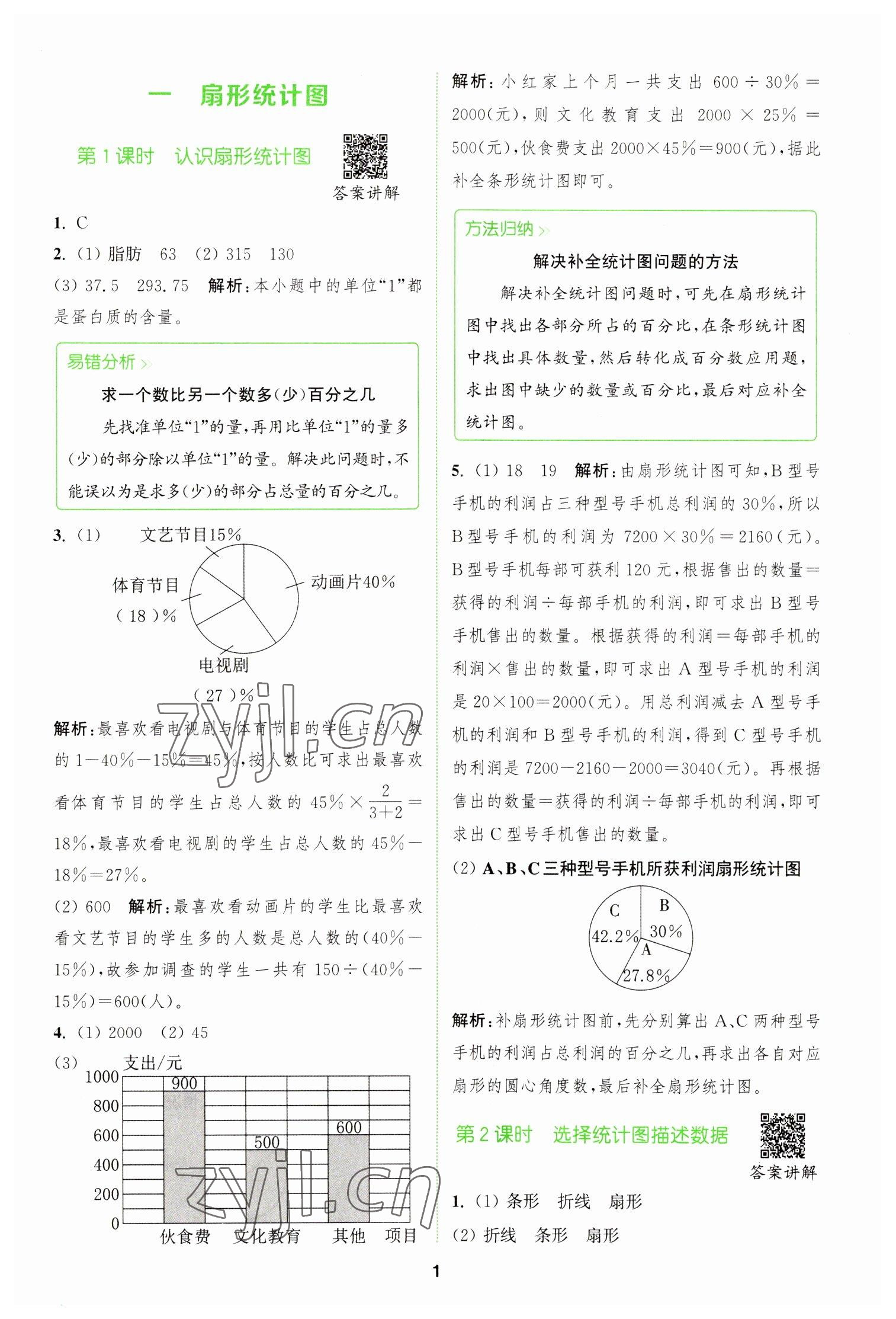 2023年拔尖特訓(xùn)六年級數(shù)學(xué)下冊蘇教版 參考答案第1頁