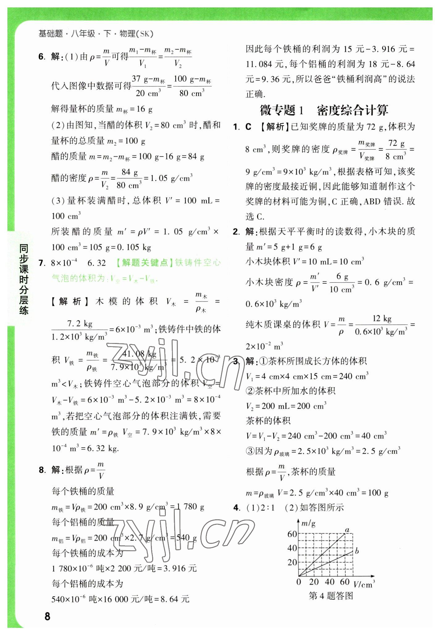 2023年萬(wàn)唯中考基礎(chǔ)題八年級(jí)物理下冊(cè)蘇科版 參考答案第8頁(yè)