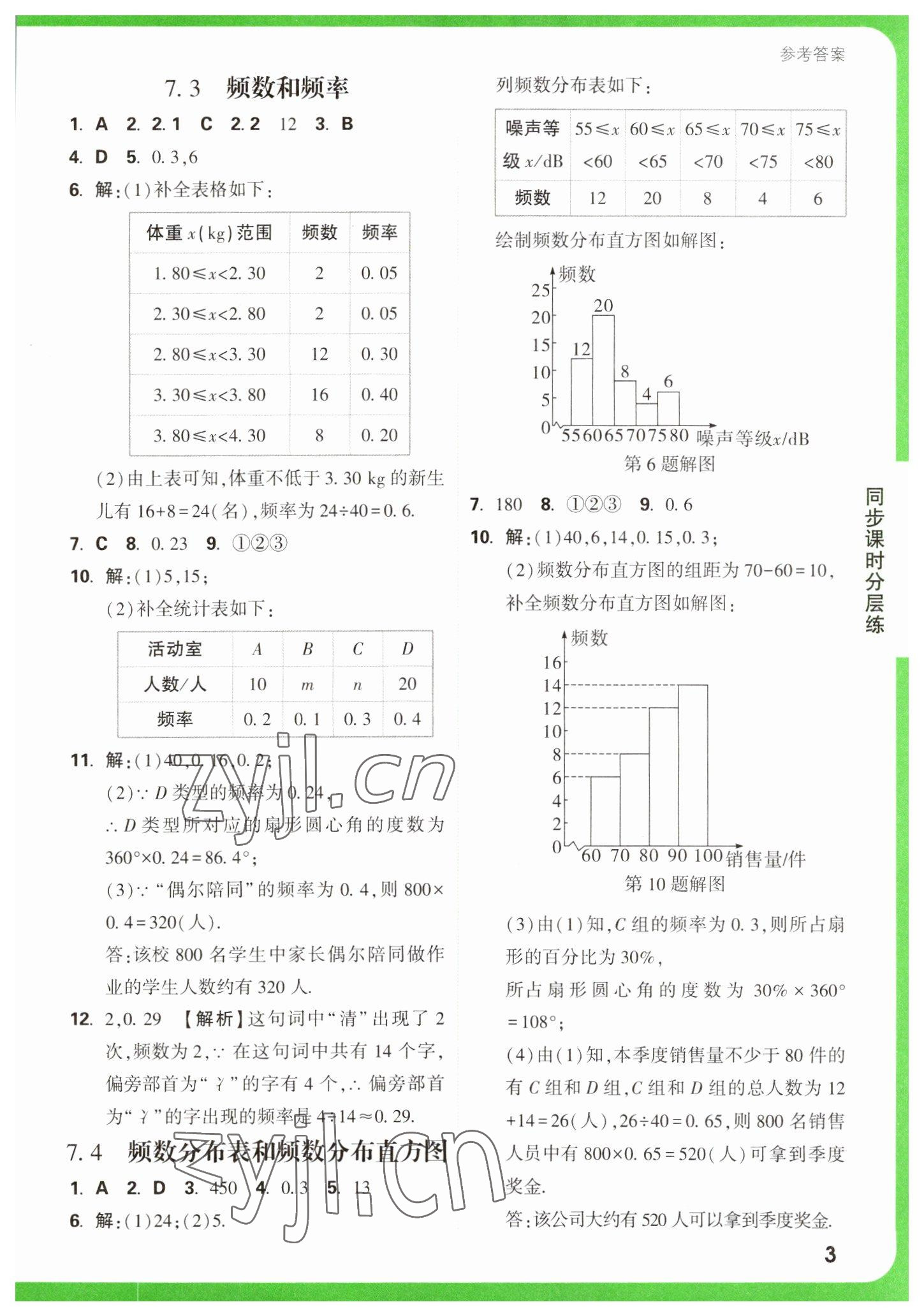 2023年萬(wàn)唯中考基礎(chǔ)題八年級(jí)數(shù)學(xué)下冊(cè)蘇科版 參考答案第3頁(yè)