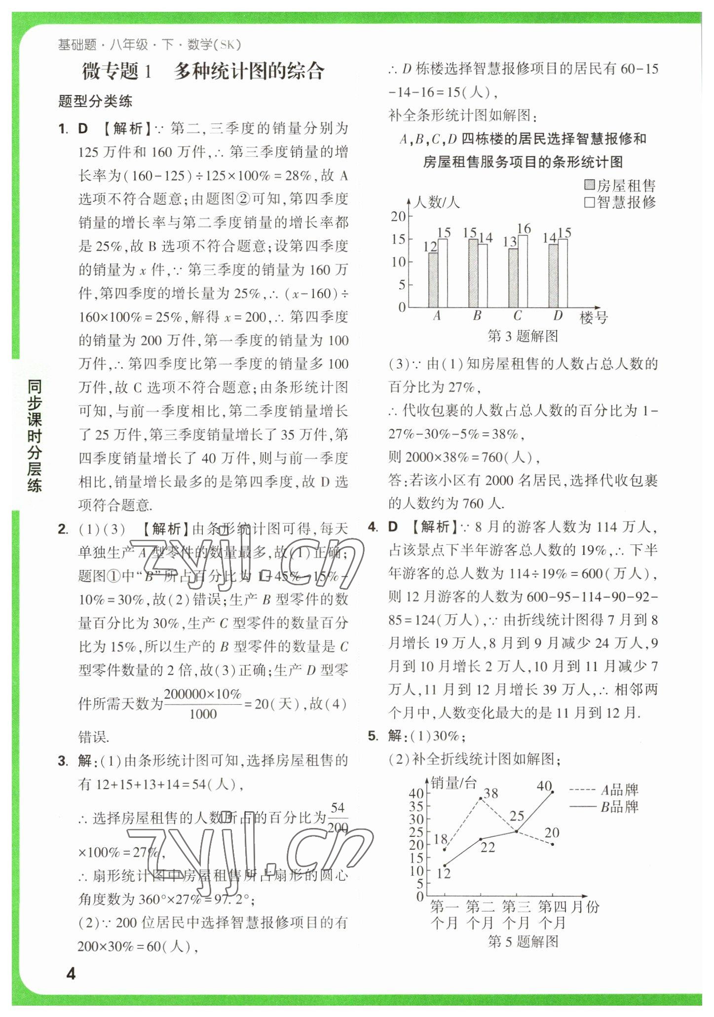 2023年萬唯中考基礎(chǔ)題八年級(jí)數(shù)學(xué)下冊(cè)蘇科版 參考答案第4頁