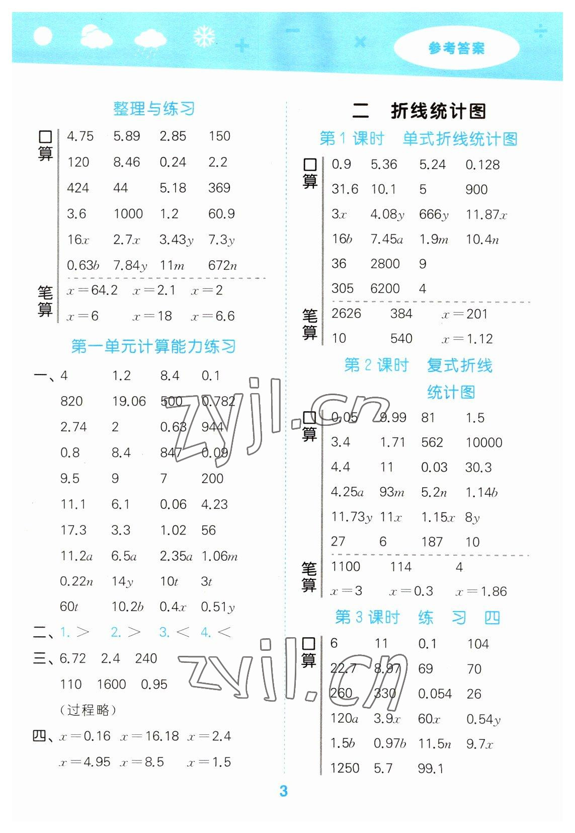 2023年口算大通关五年级数学下册苏教版 参考答案第3页