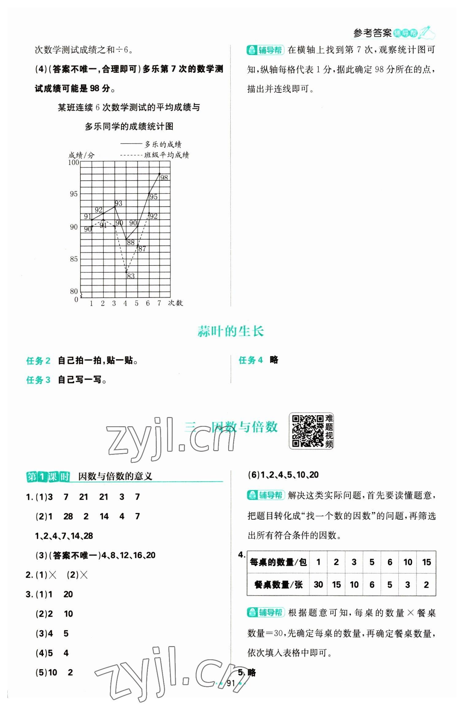 2023年小学必刷题五年级数学下册苏教版&nbsp;参考答案第9页