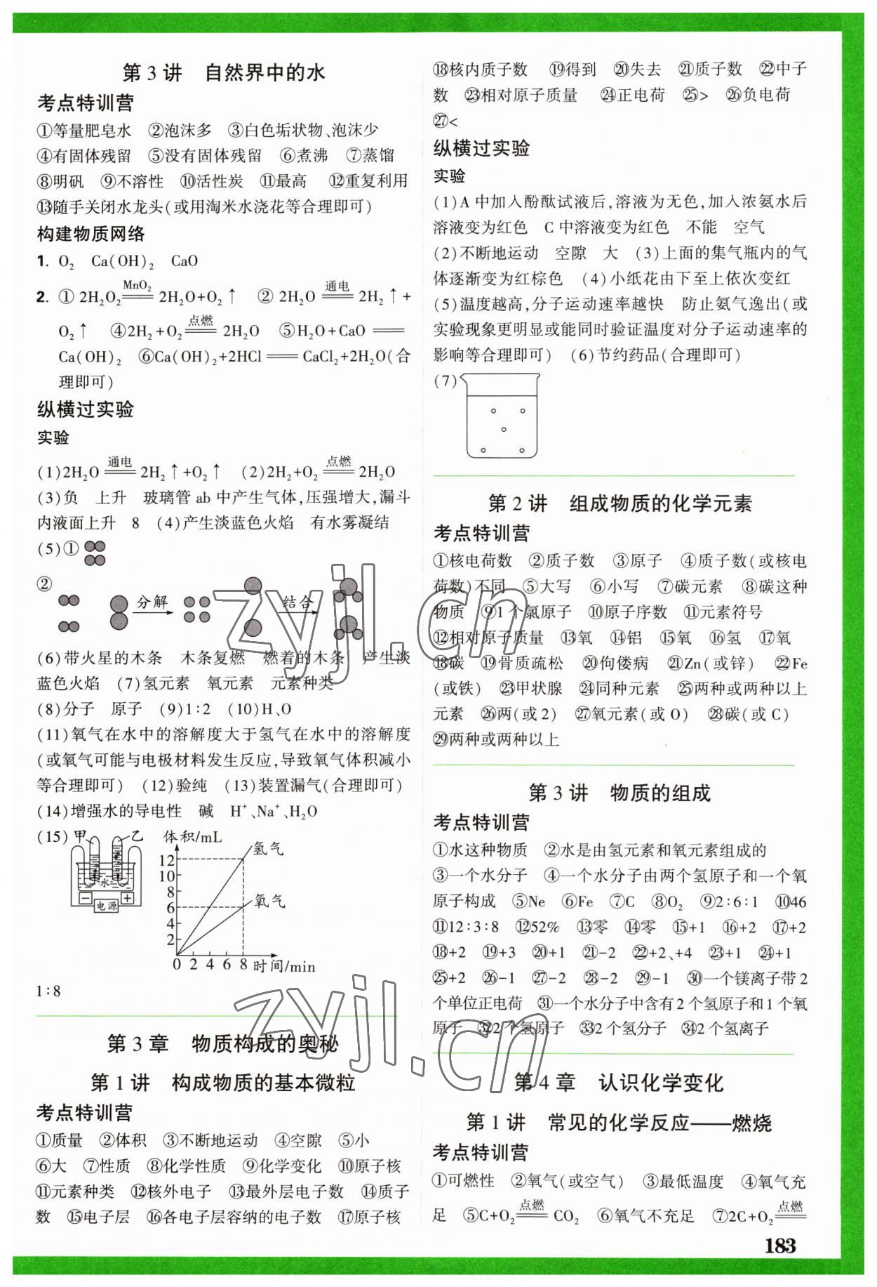 2023年万唯中考试题研究化学沈阳专版 参考答案第3页