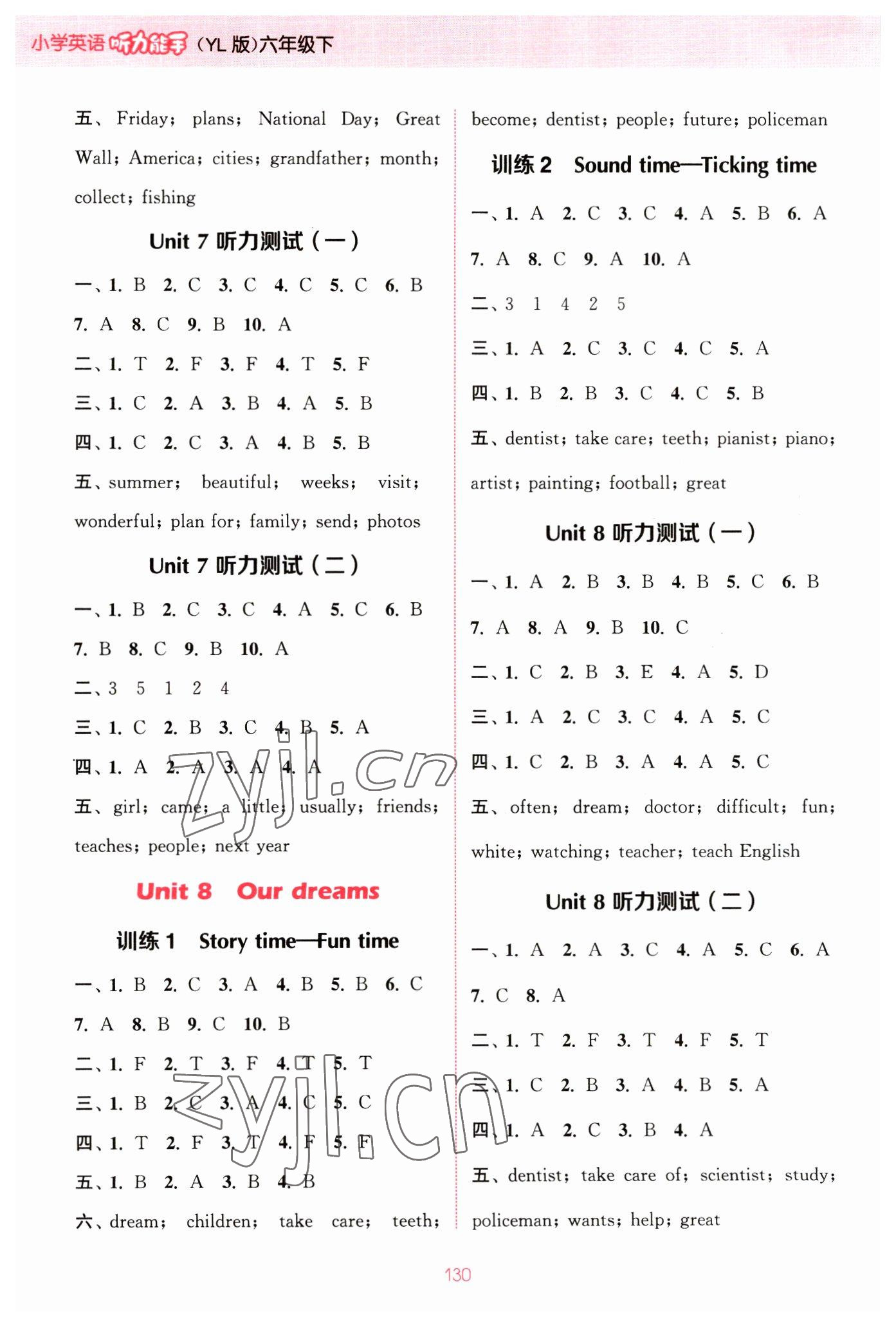 2023年通城學(xué)典小學(xué)英語聽力能手六年級下冊譯林版 參考答案第6頁