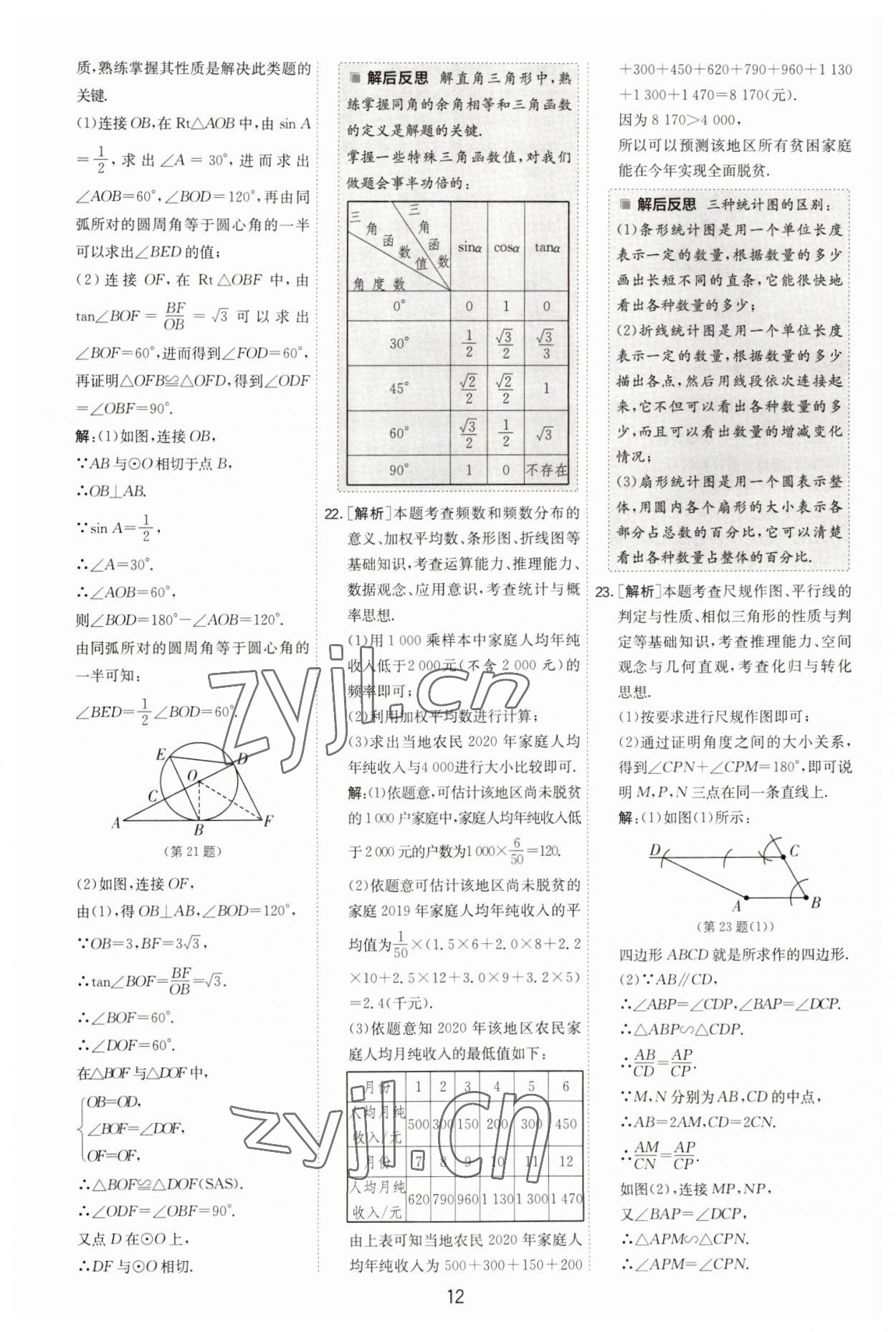 2023年春雨教育考必勝福建省中考試卷精選數(shù)學 參考答案第12頁