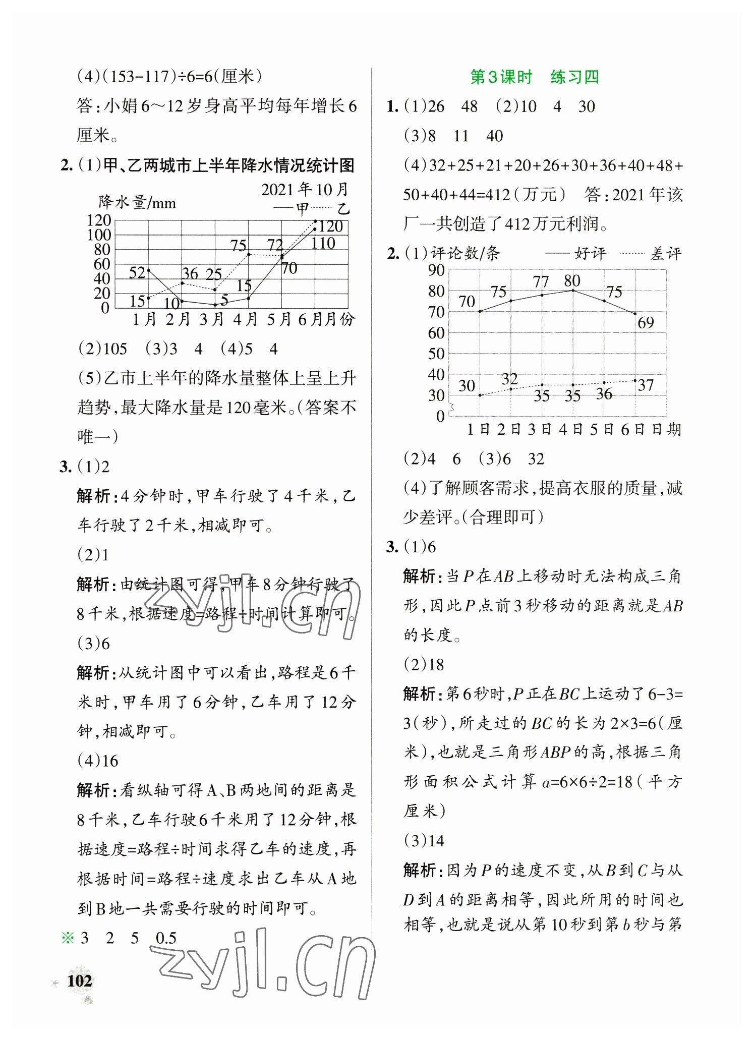 2023年小學(xué)學(xué)霸作業(yè)本五年級(jí)數(shù)學(xué)下冊(cè)蘇教版 參考答案第10頁(yè)