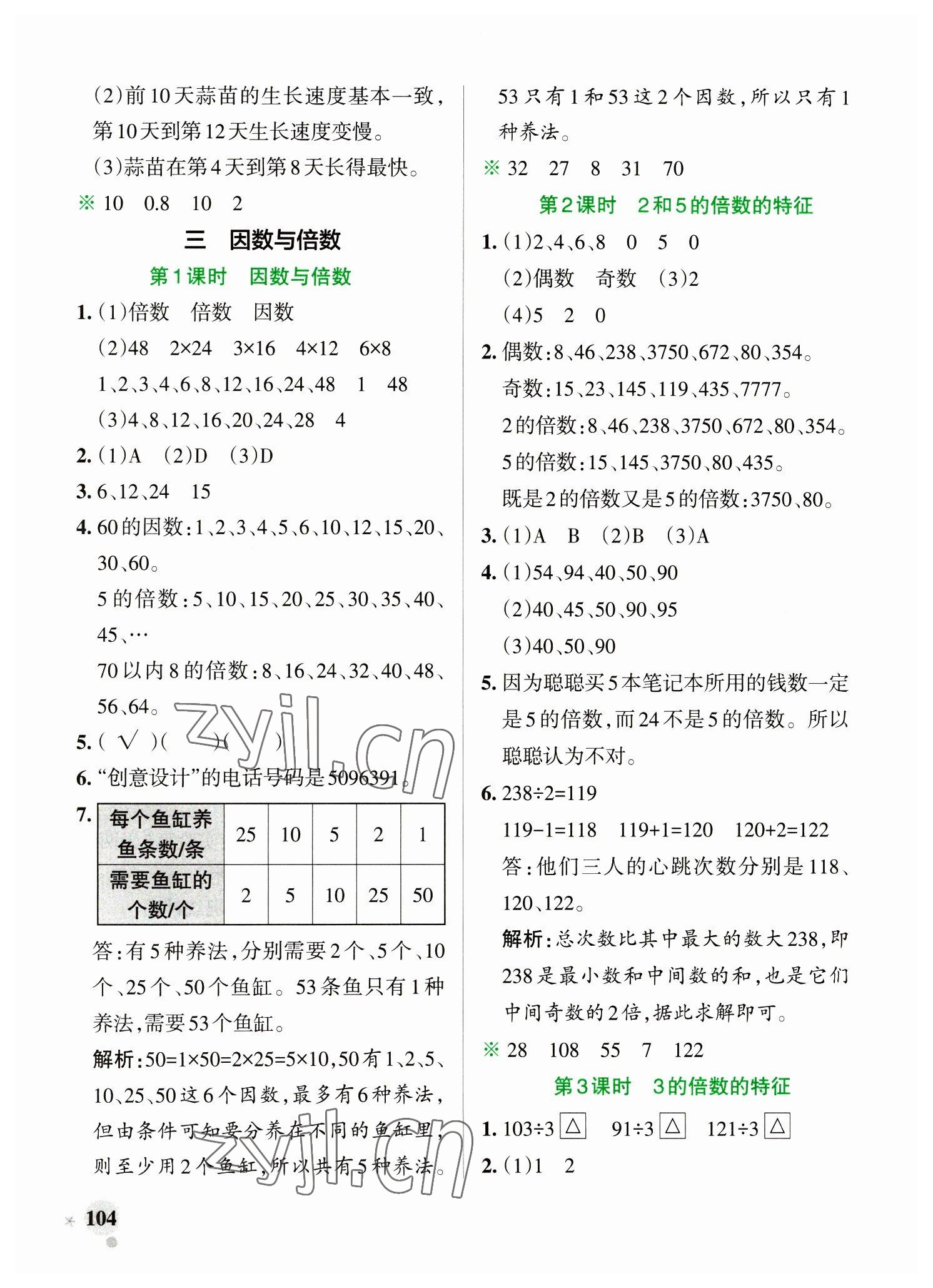 2023年小學學霸作業(yè)本五年級數(shù)學下冊蘇教版 參考答案第12頁